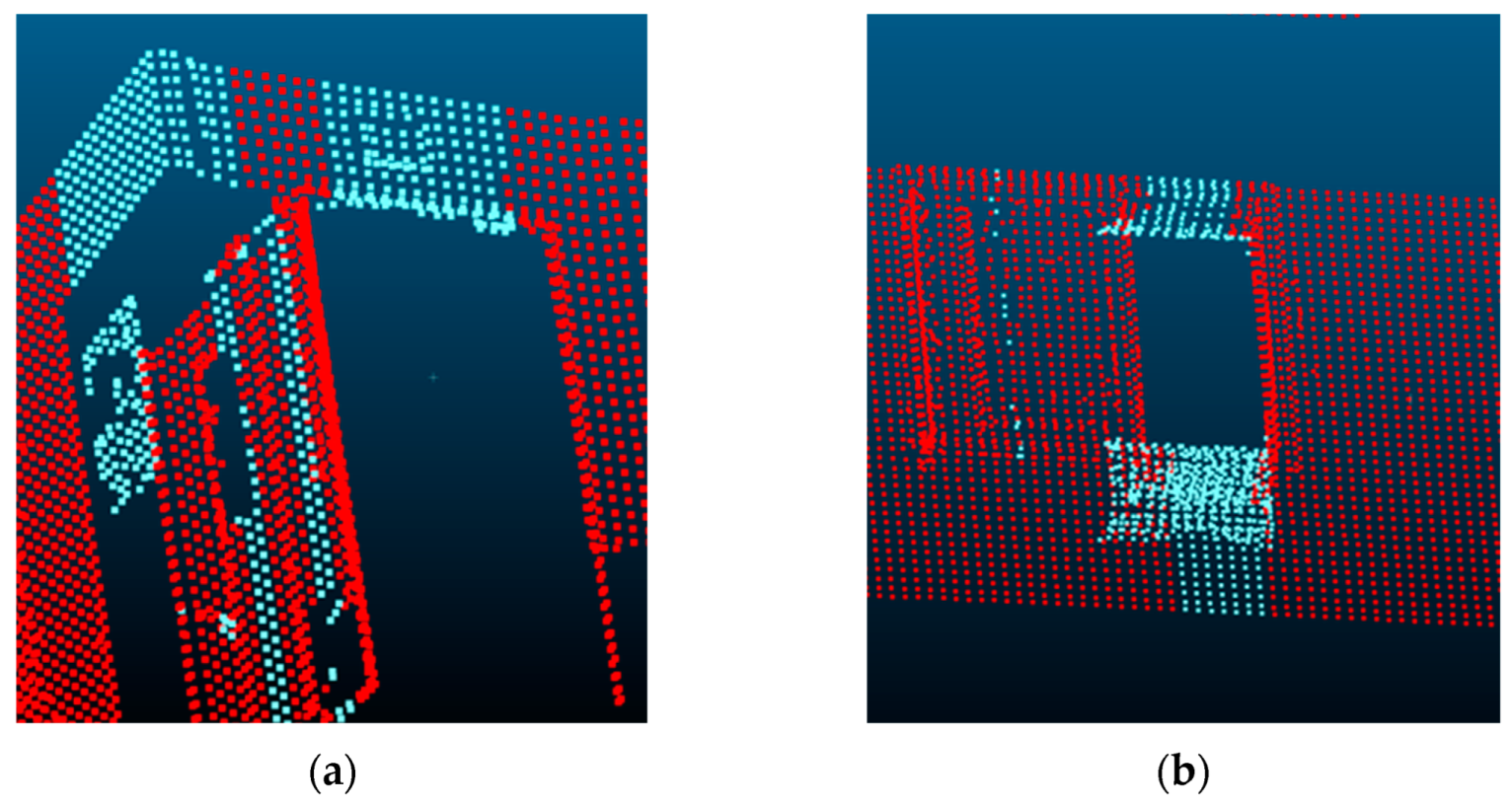 Applsci 13 09636 g014 Applsci 13 09636 g014