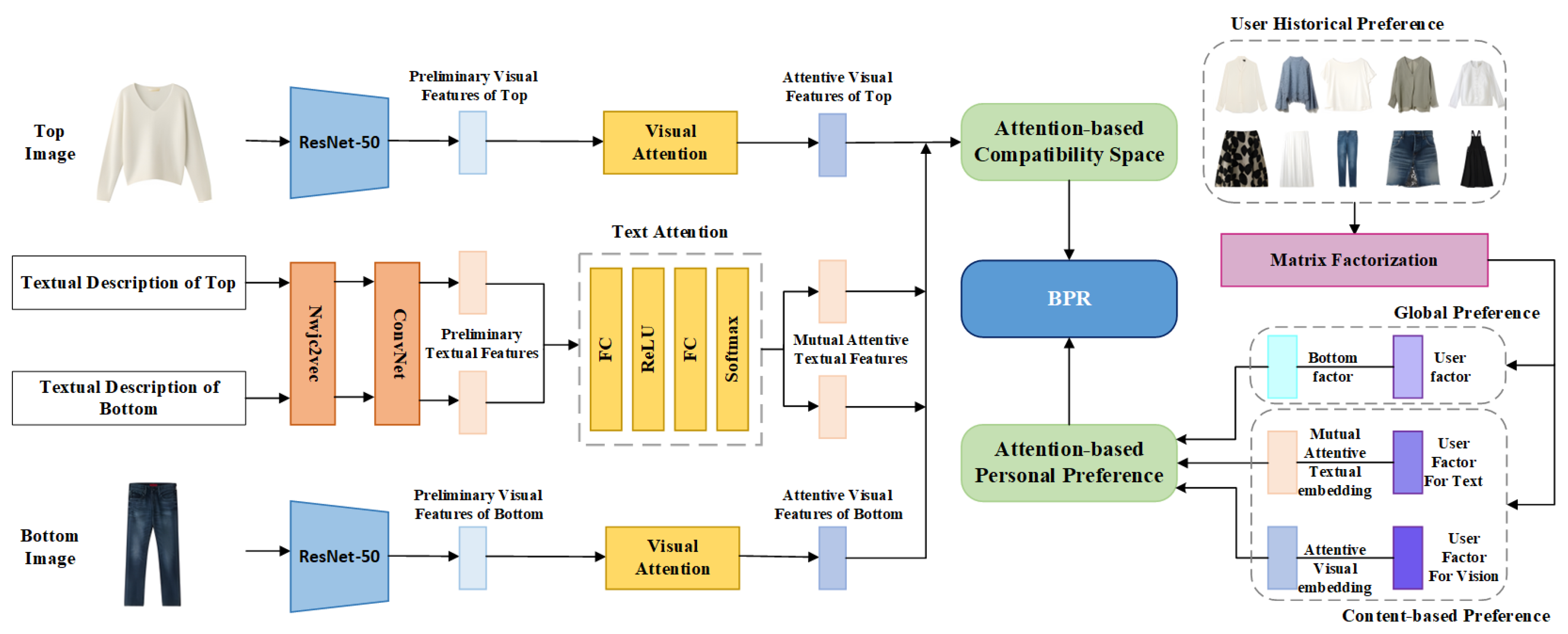 Applsci 13 09638 g002