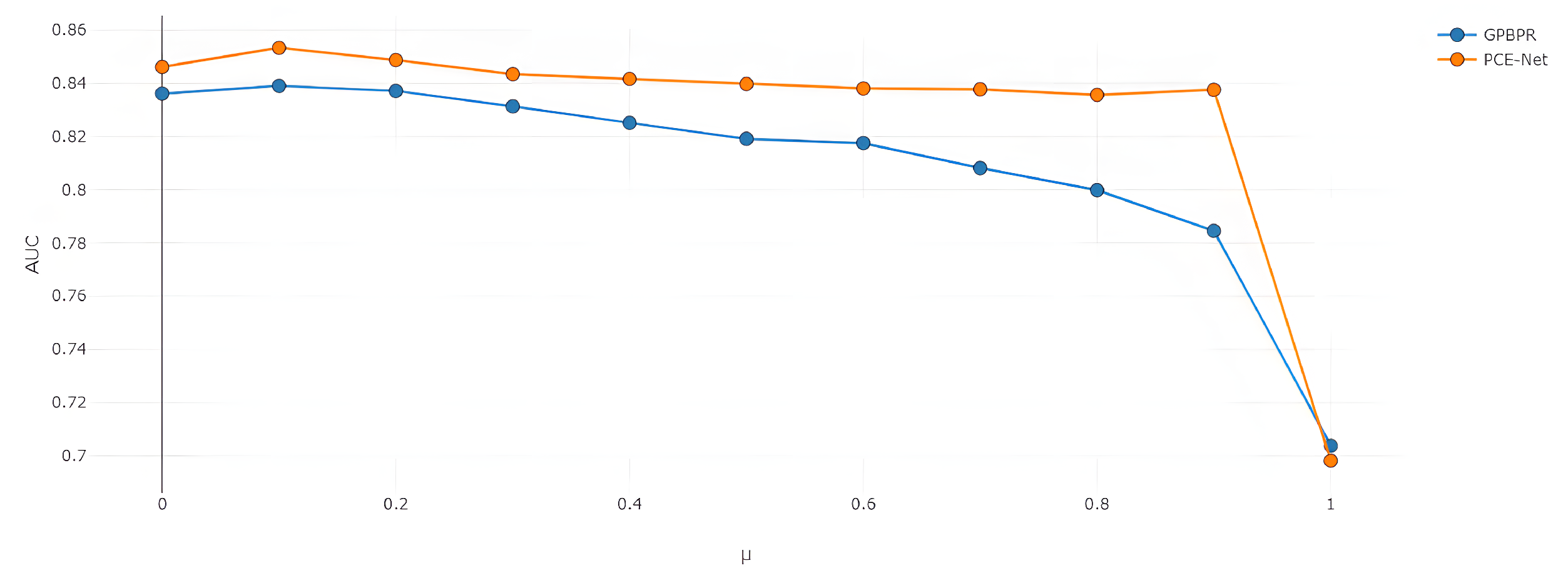 Applsci 13 09638 g008