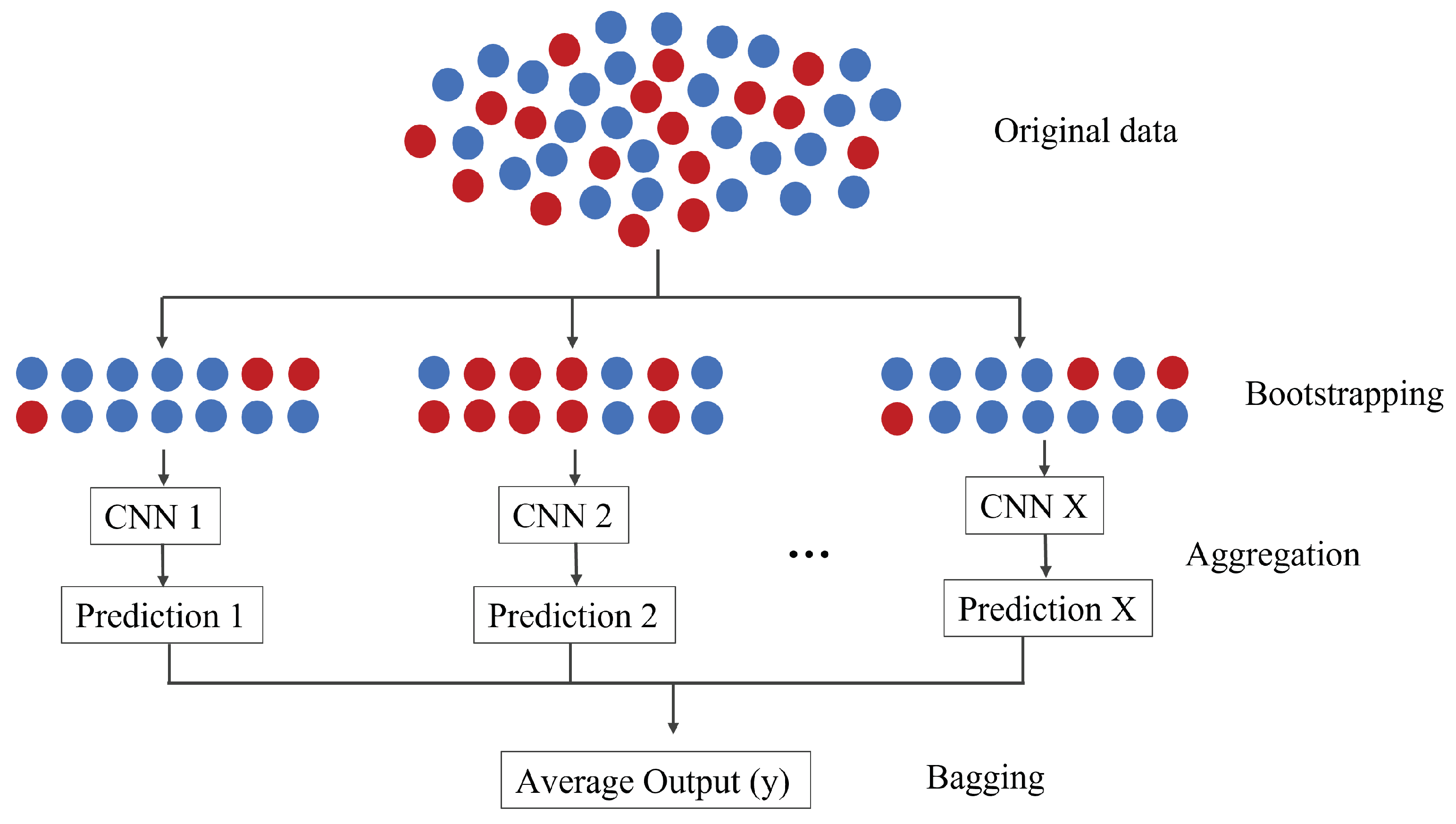 Applsci 13 09639 g001