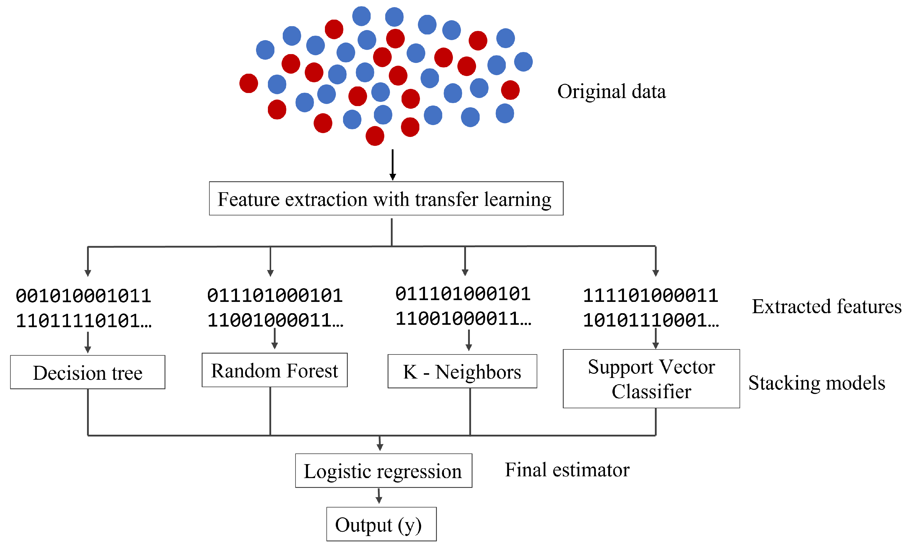 Applsci 13 09639 g002