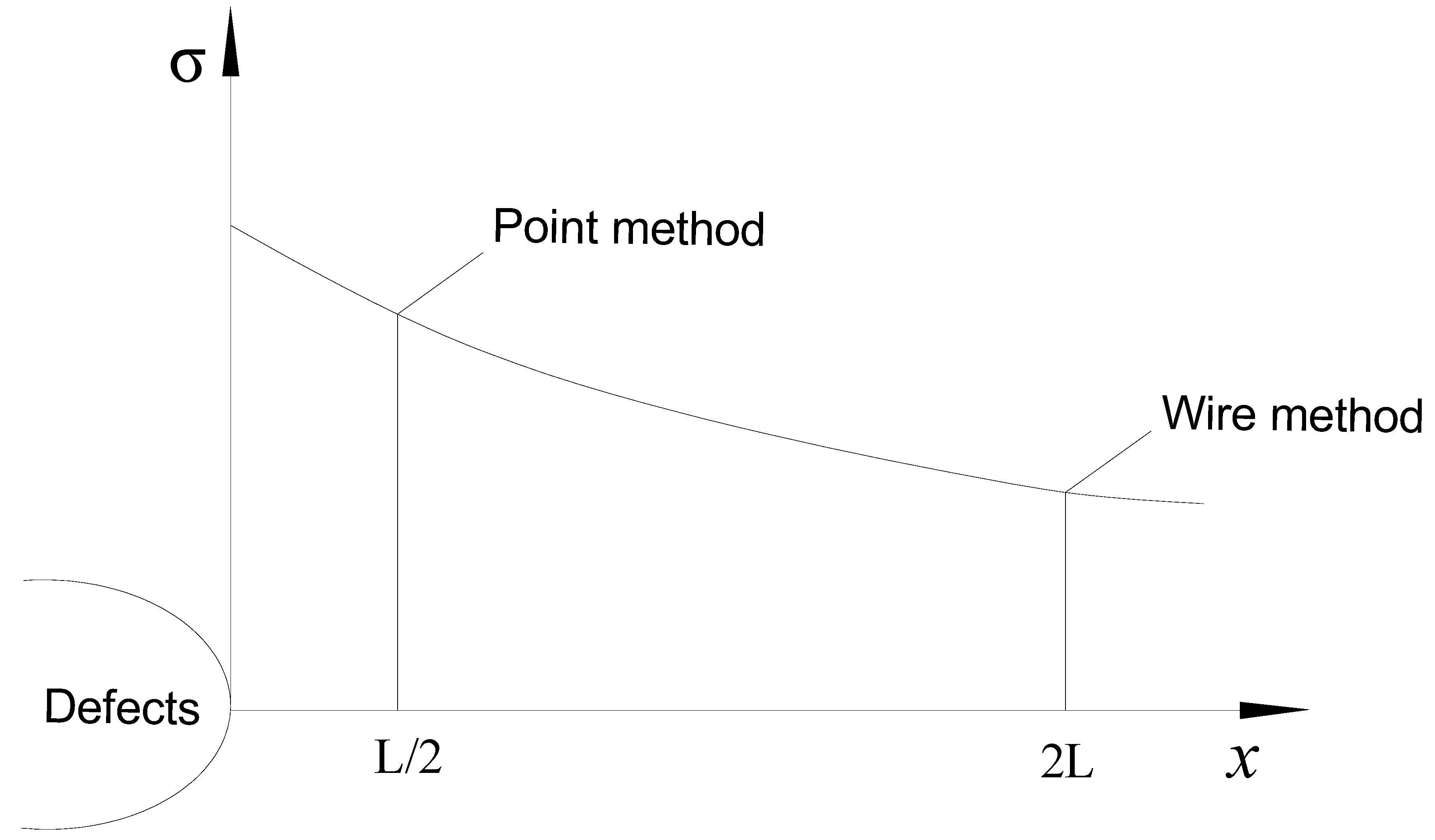 Applsci 13 09641 g002