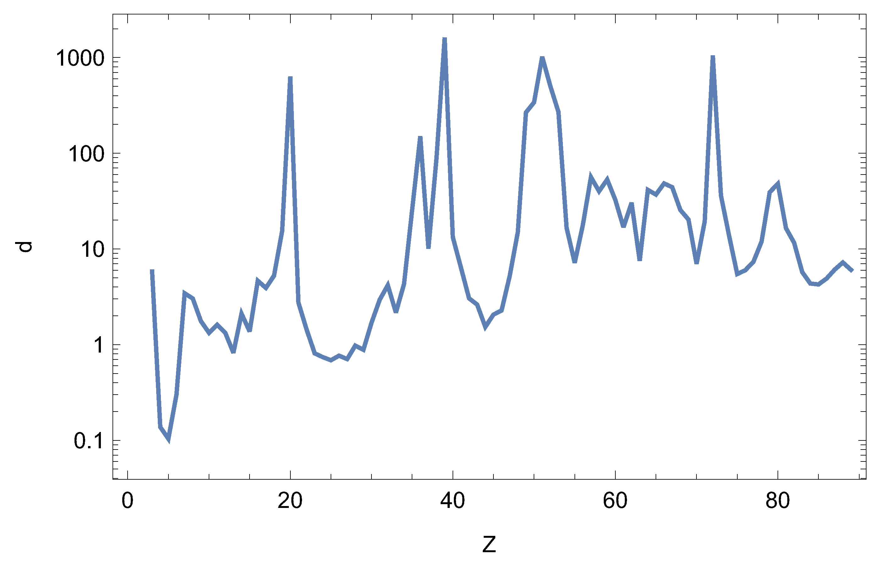 Applsci 13 09643 g001