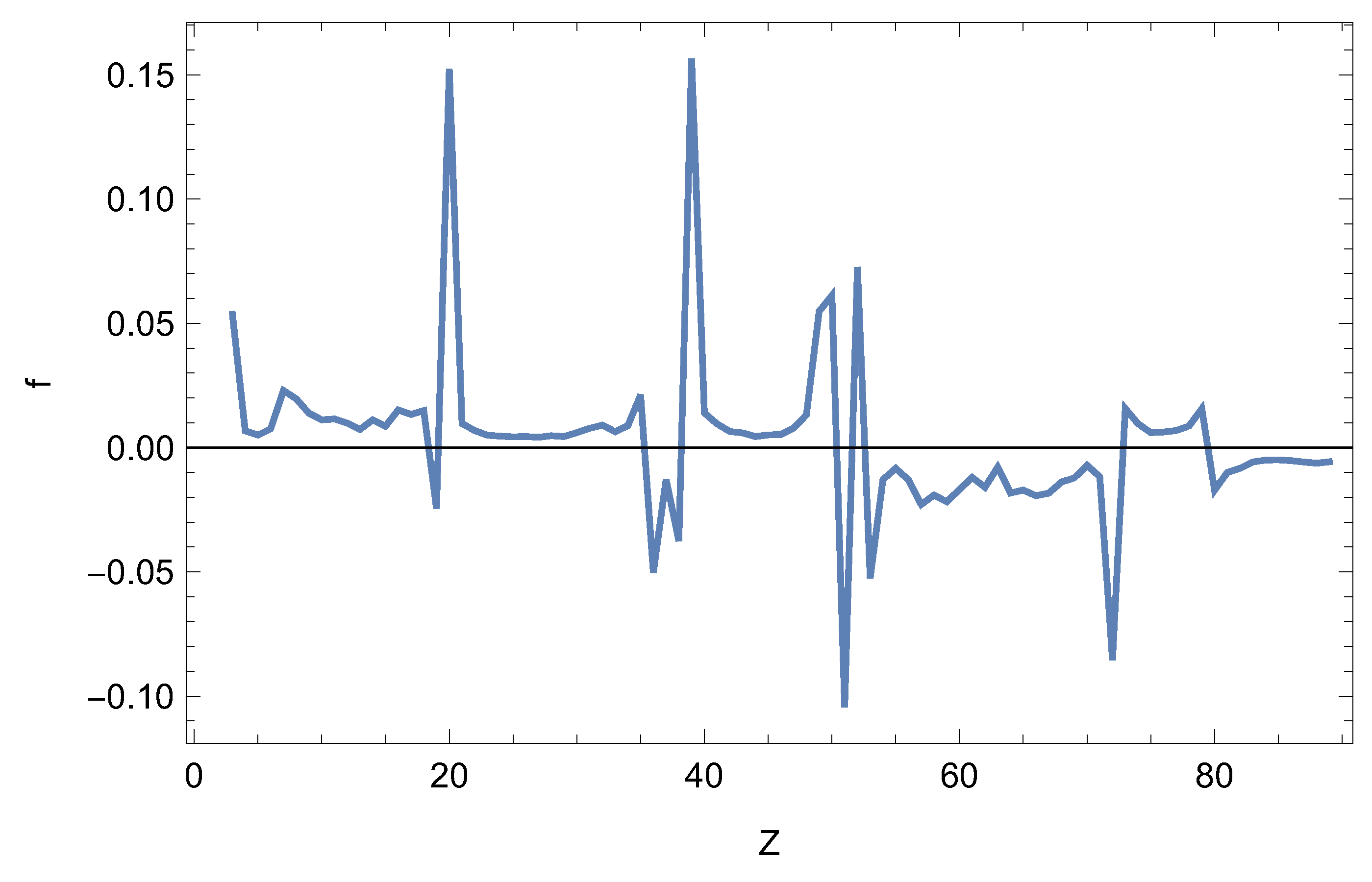 Applsci 13 09643 g002