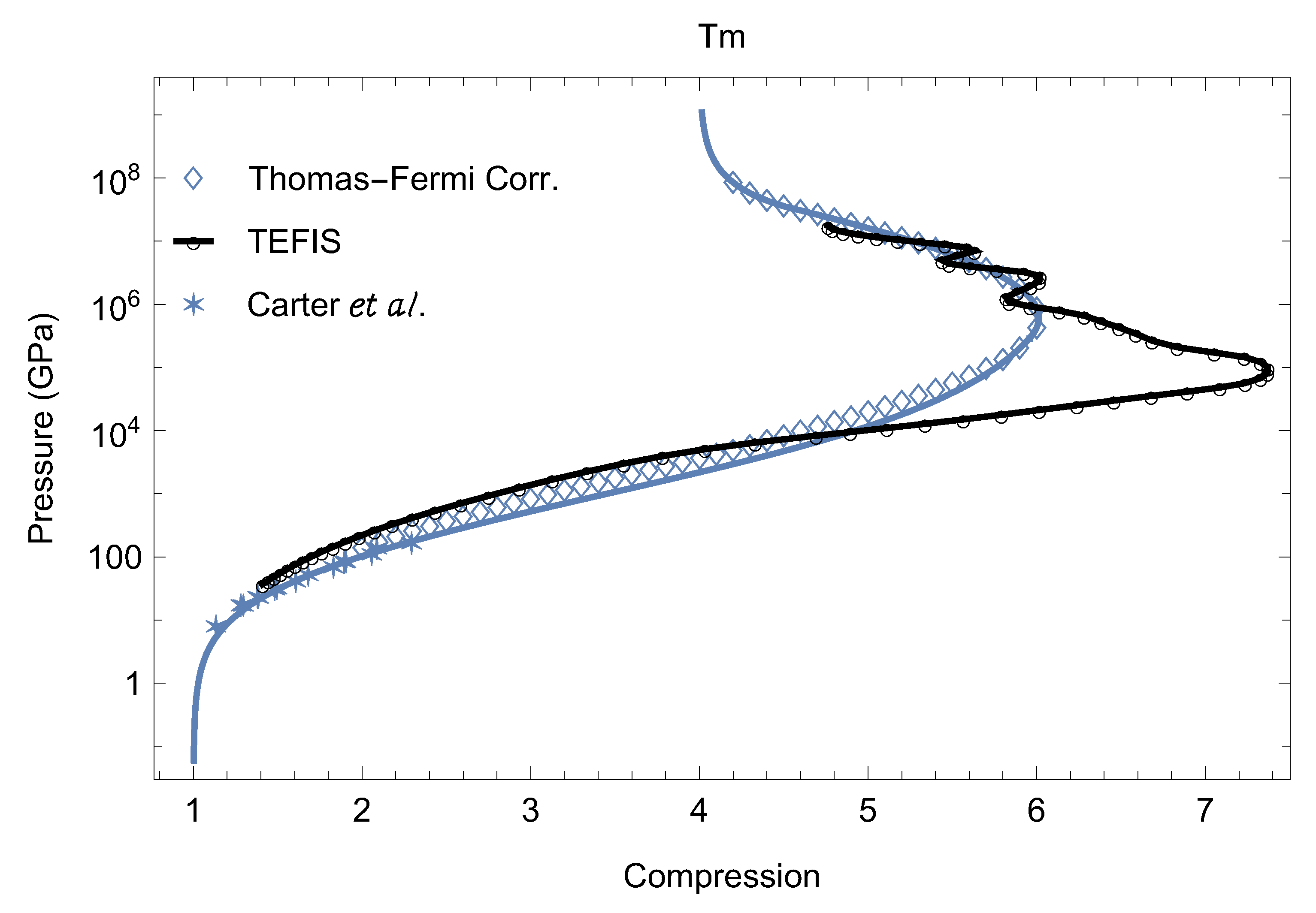 Applsci 13 09643 g005