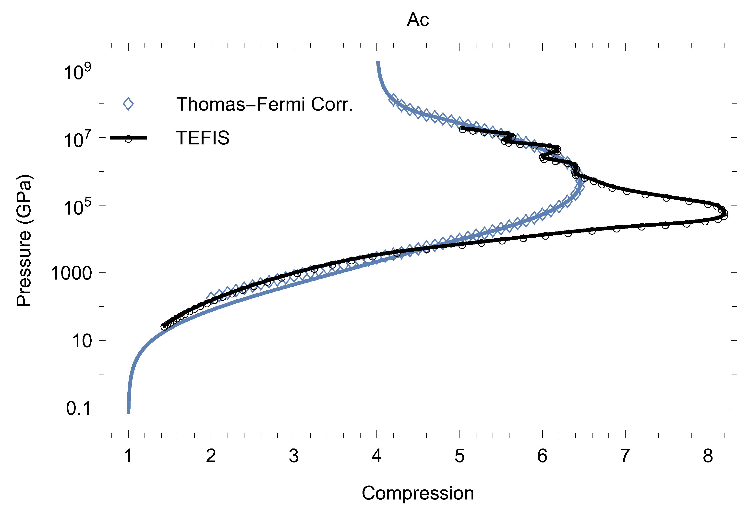 Applsci 13 09643 g007