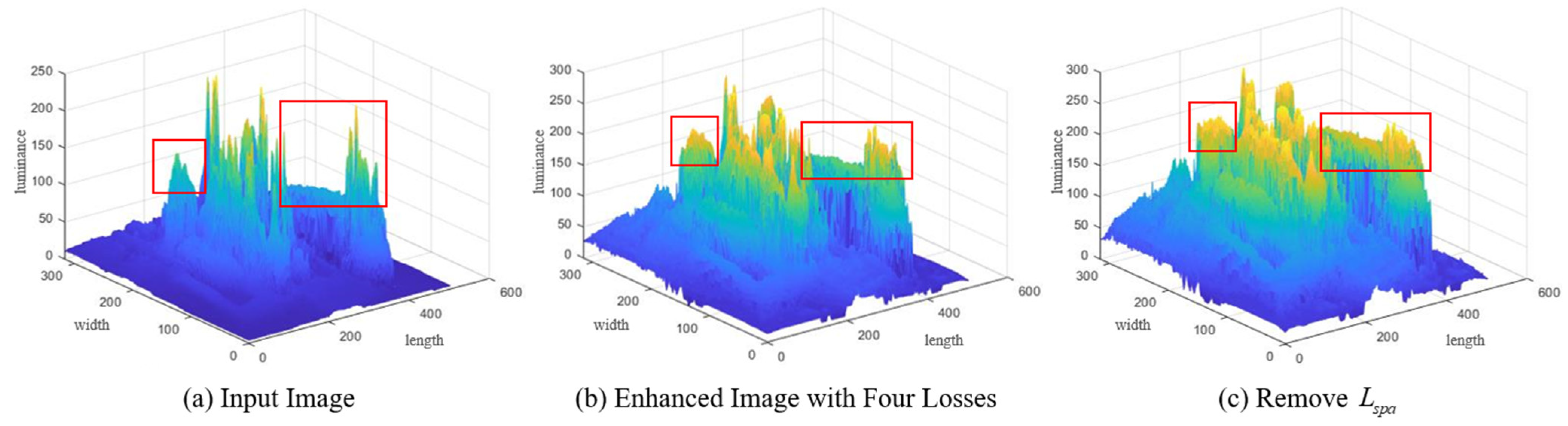 Applsci 13 09645 g009