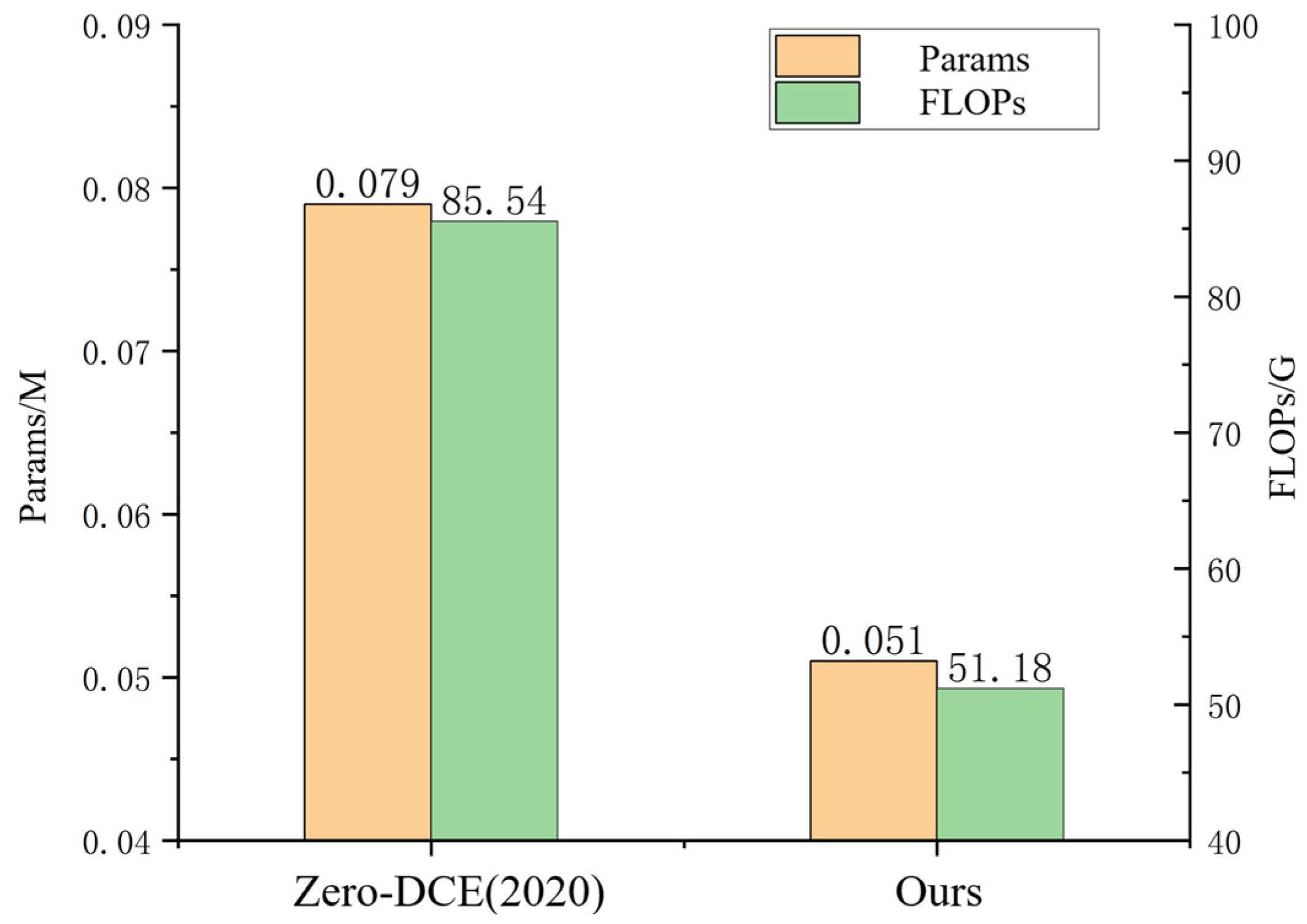 Applsci 13 09645 g015