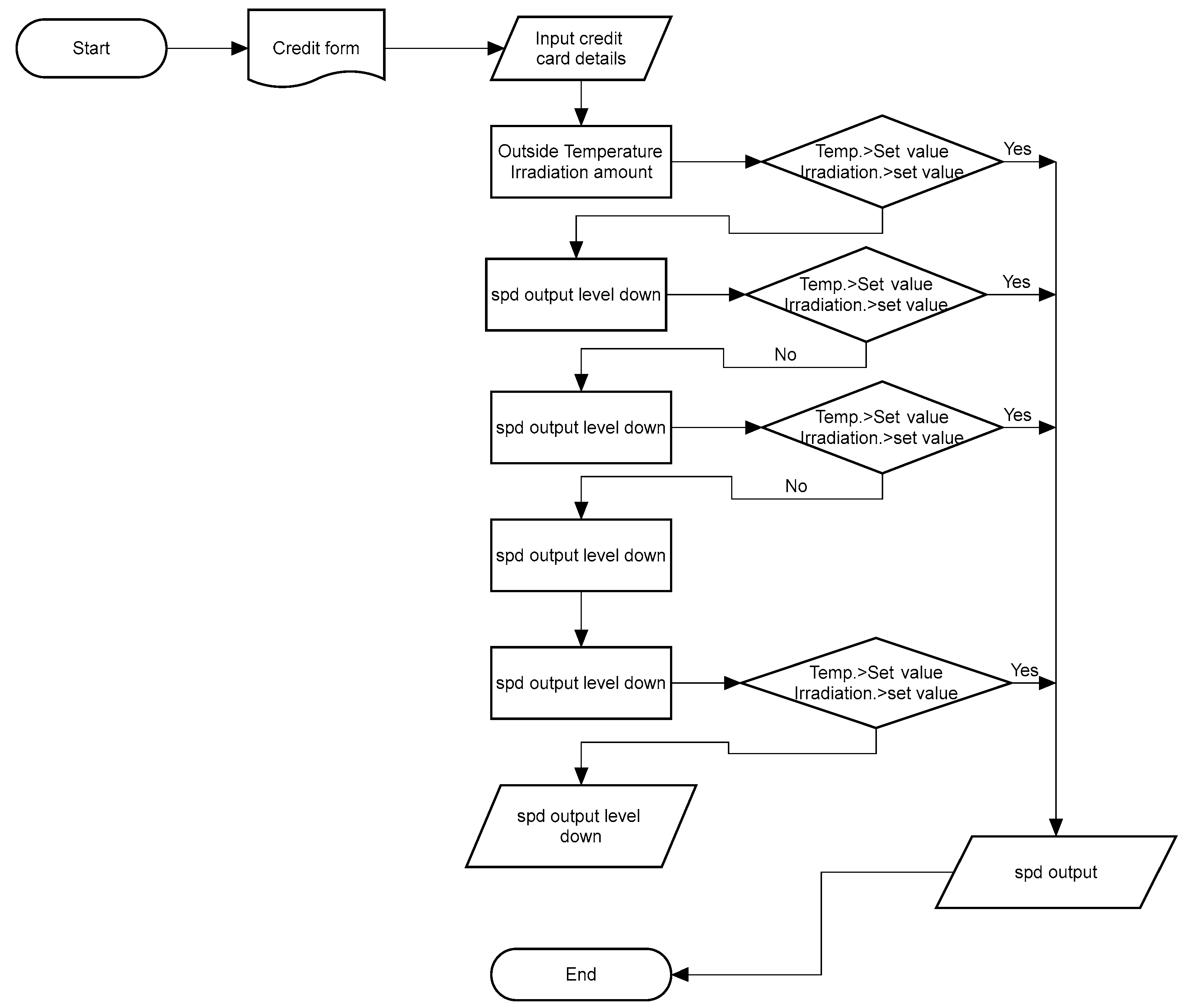 Applsci 13 09647 g006