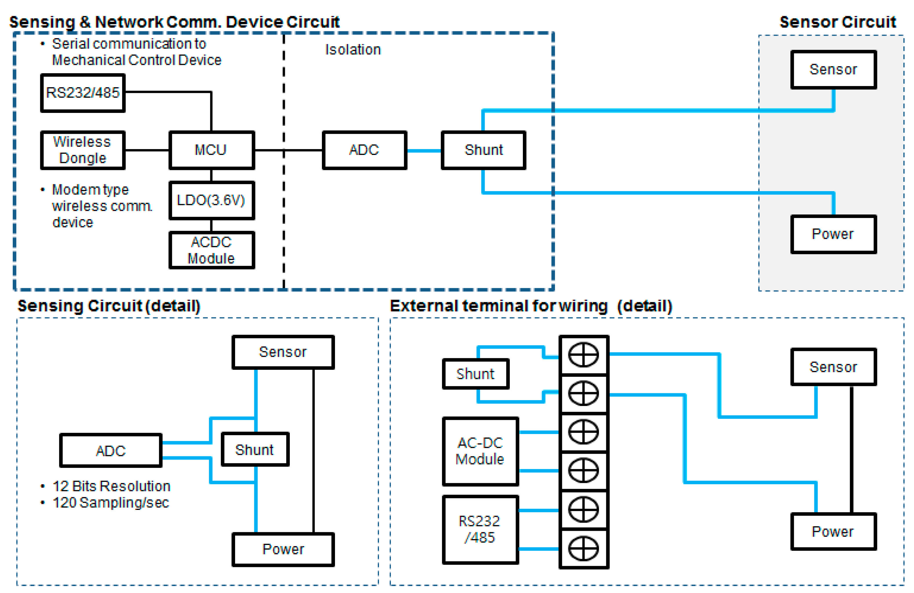 Applsci 13 09647 g008