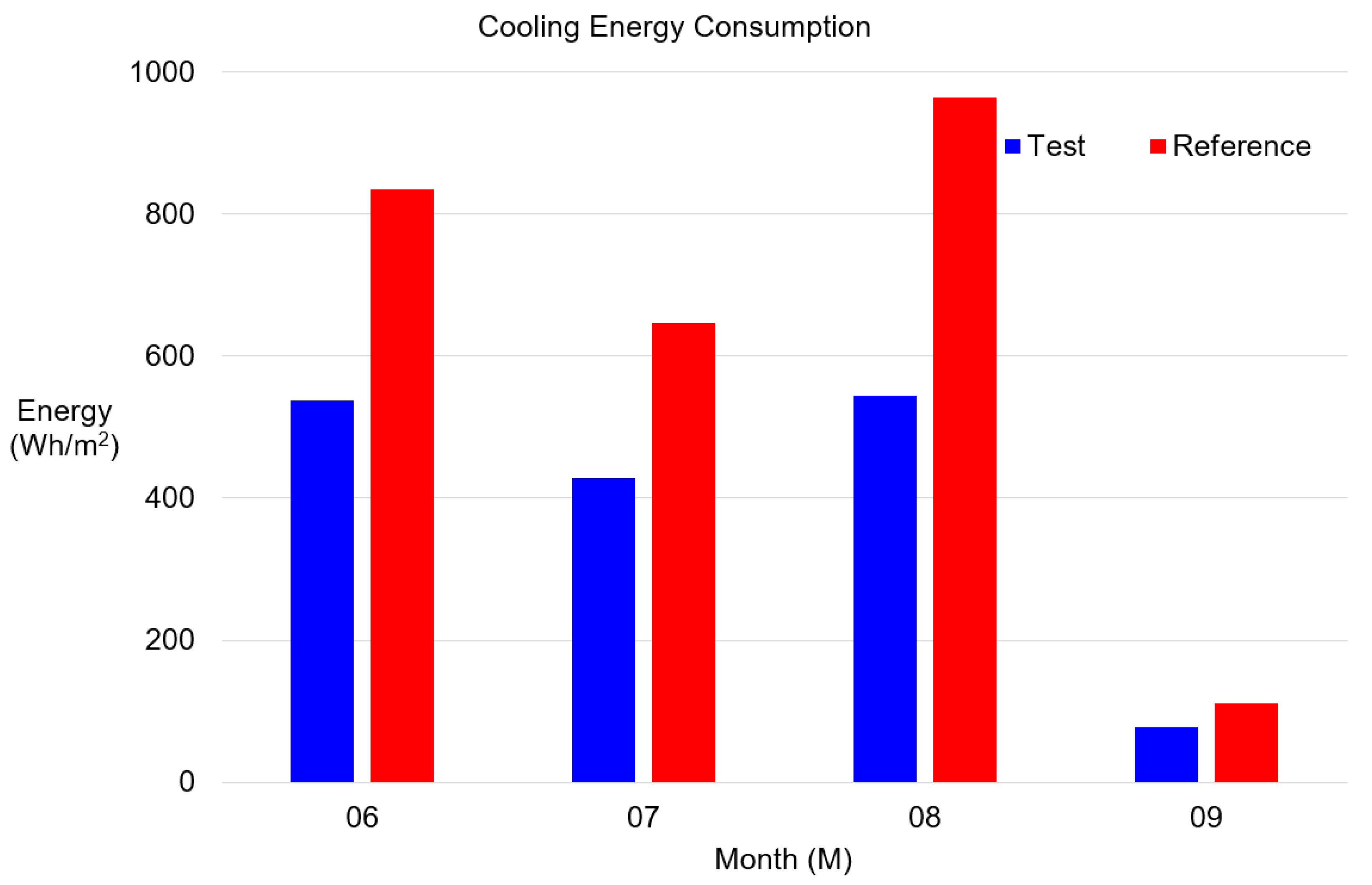 Applsci 13 09647 g013