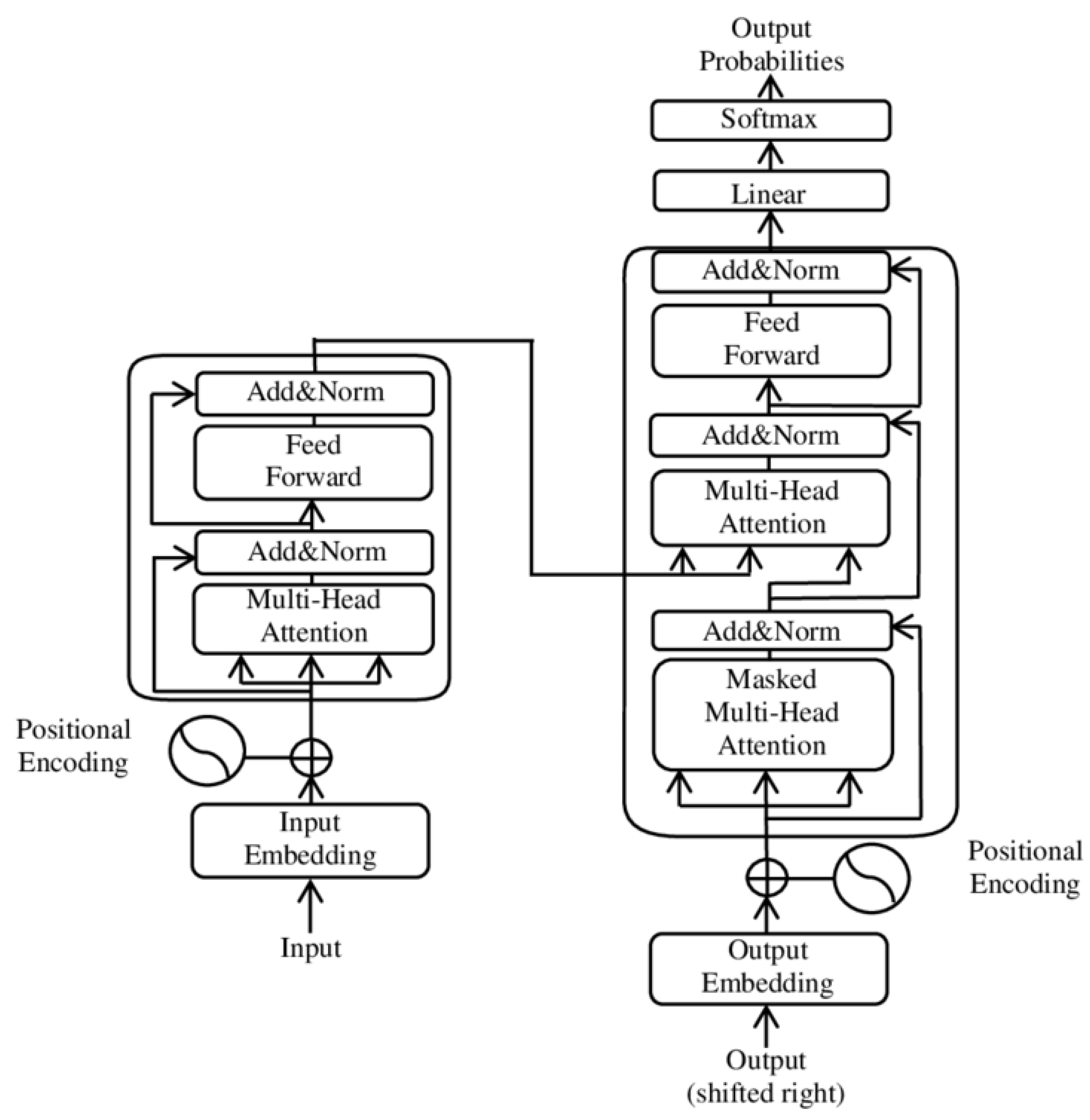 Applsci 13 09648 g002