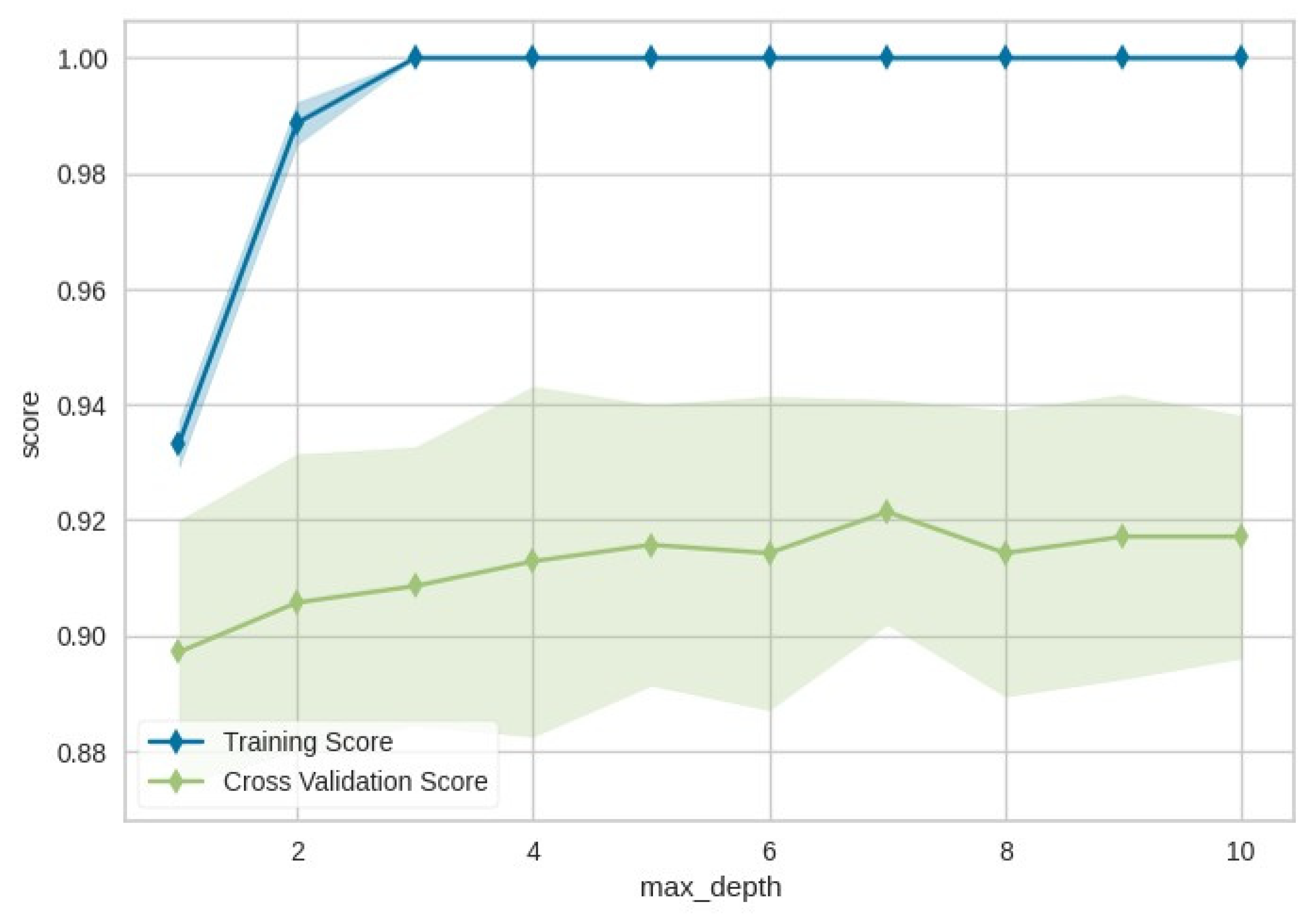 Applsci 13 09648 g006