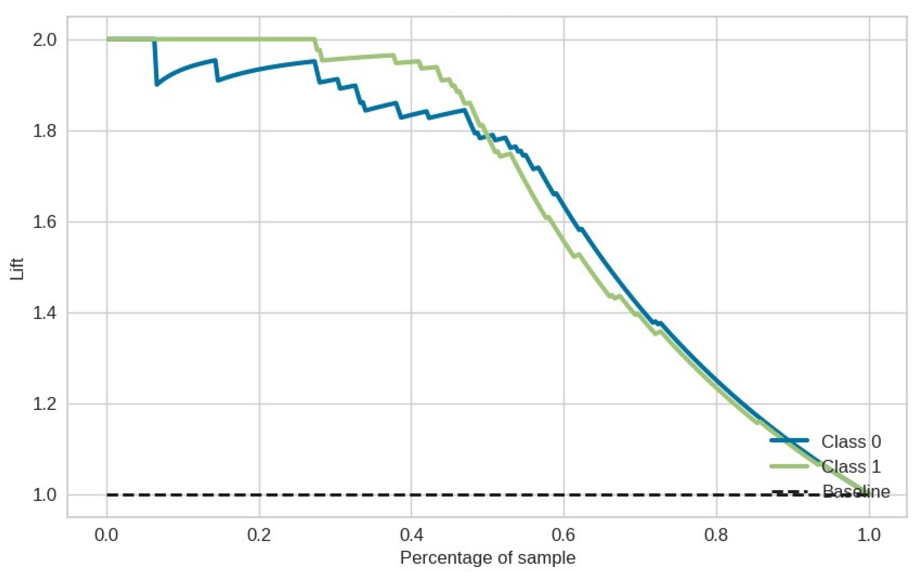 Applsci 13 09648 g007