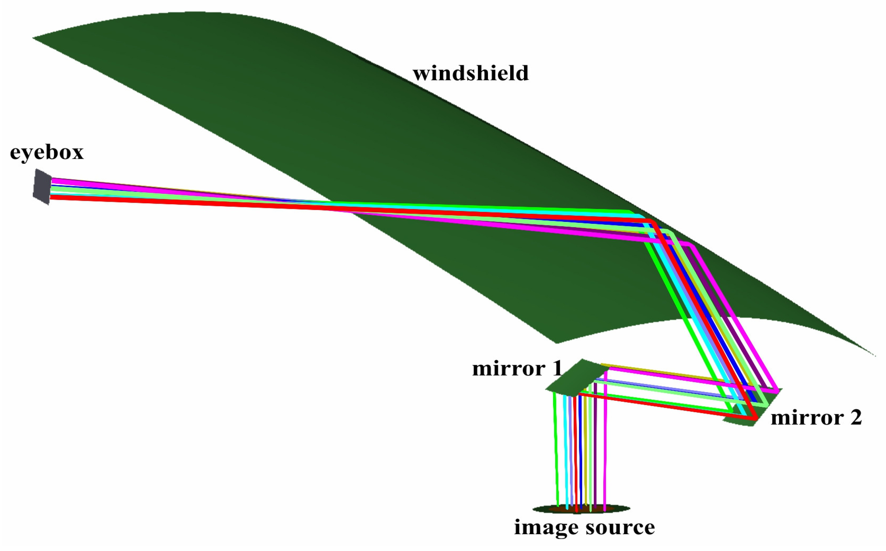 Applsci 13 09649 g009