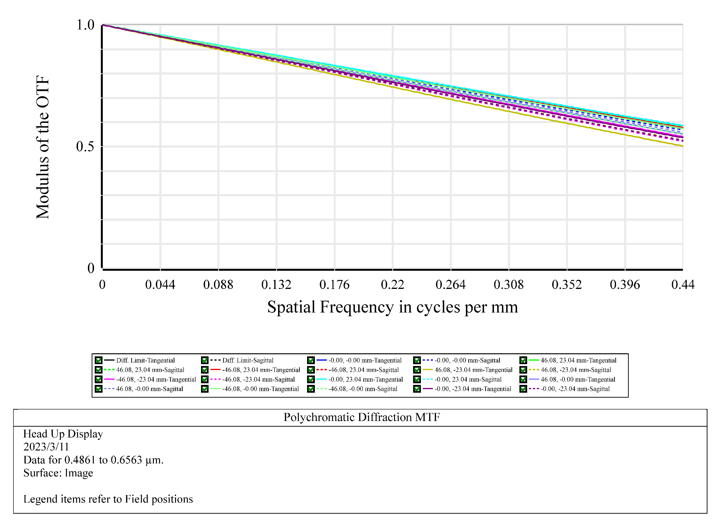 Applsci 13 09649 g012