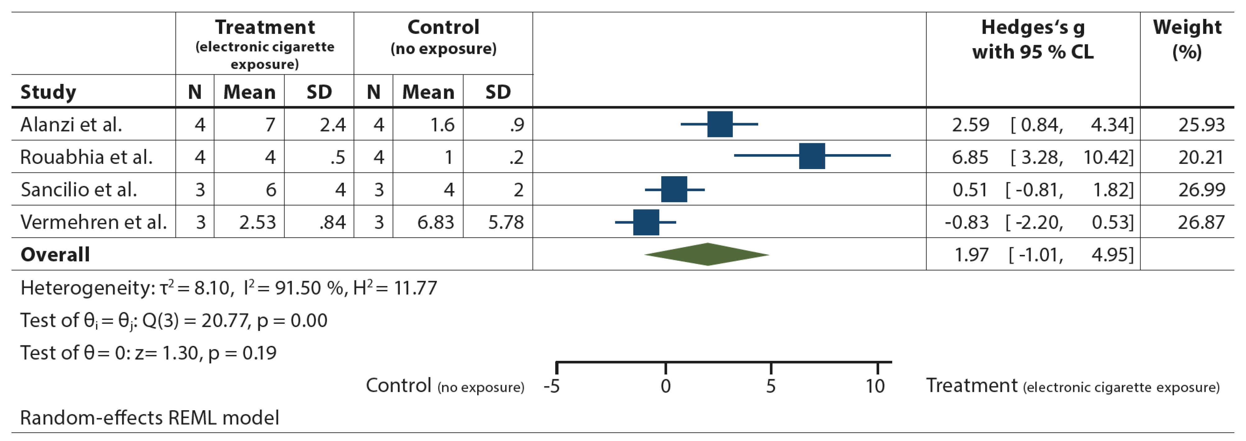 Applsci 13 09654 g004