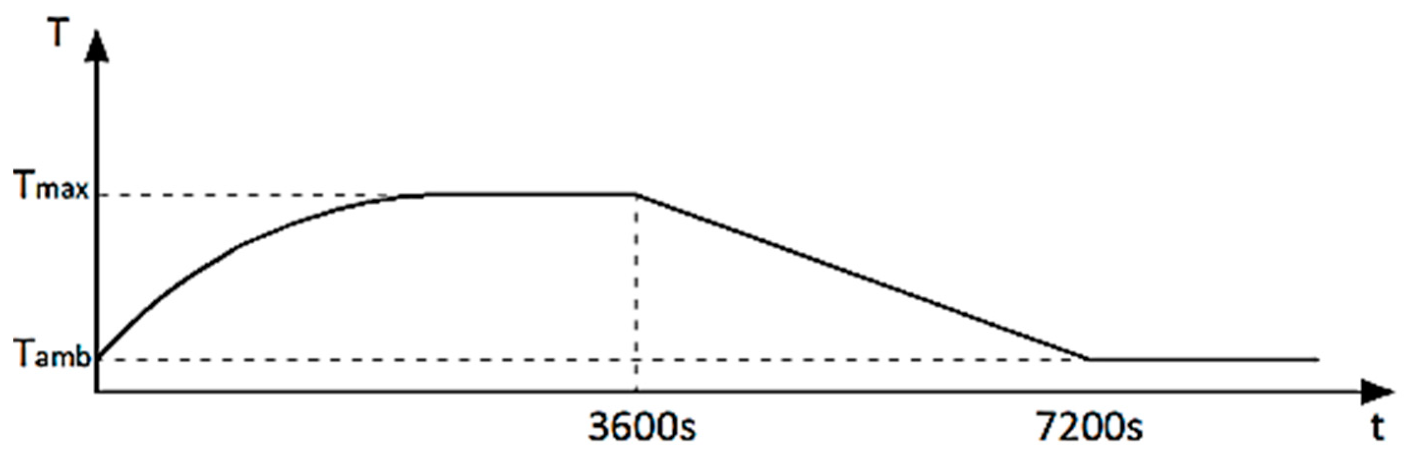 Applsci 13 09657 g005 Applsci 13 09657 g005