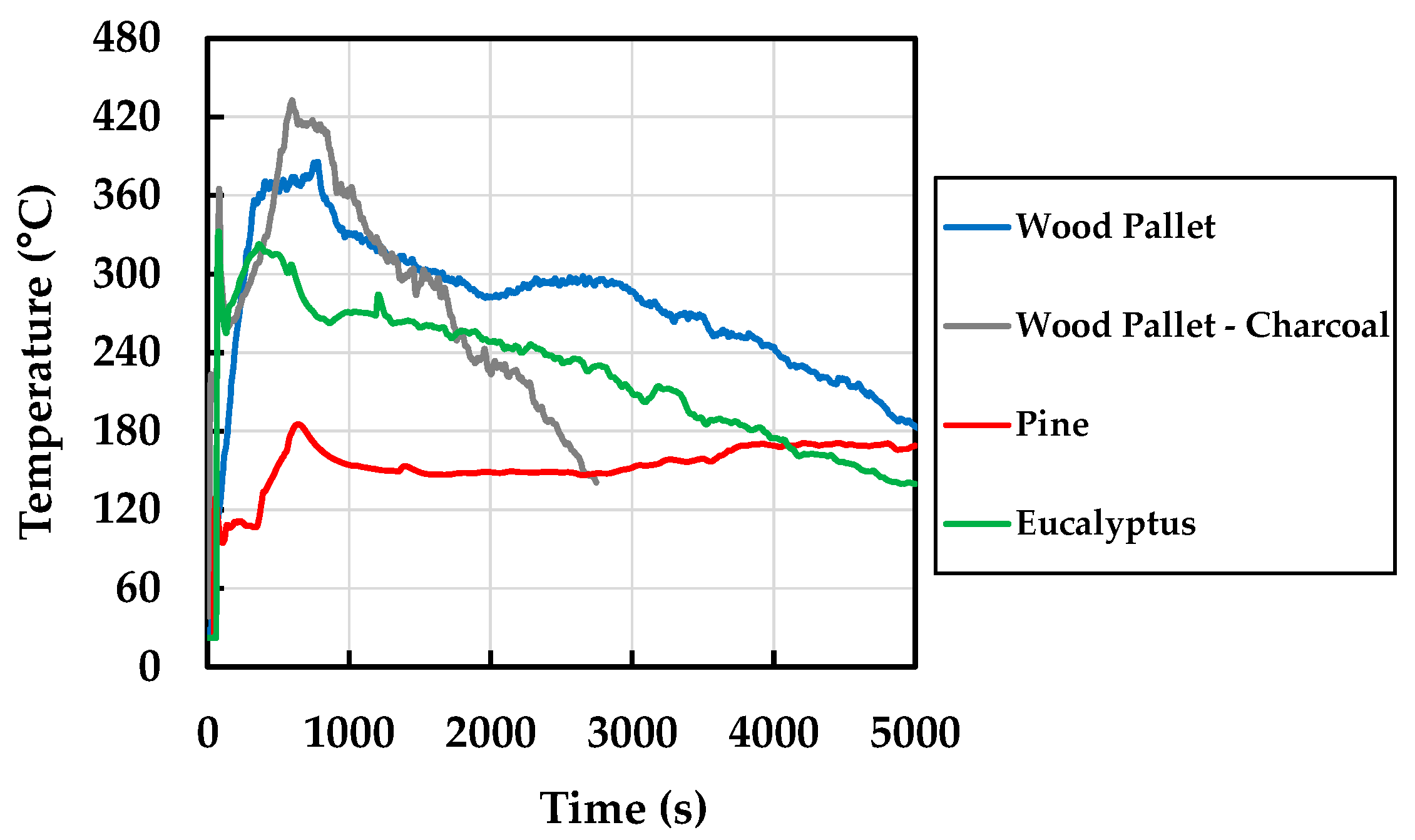 Applsci 13 09657 g008 Applsci 13 09657 g008