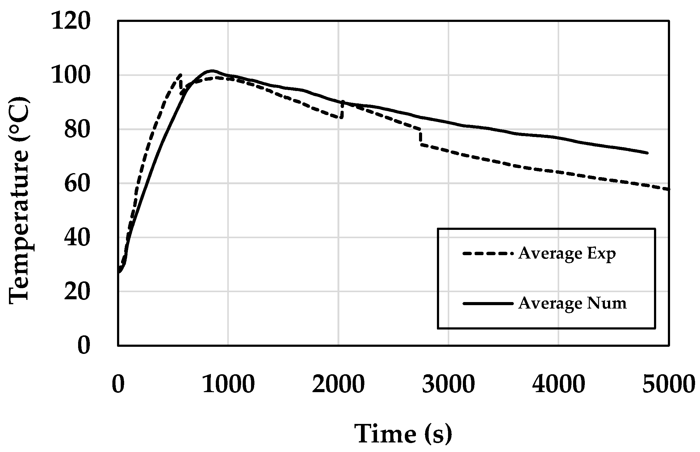 Applsci 13 09657 g013 Applsci 13 09657 g013