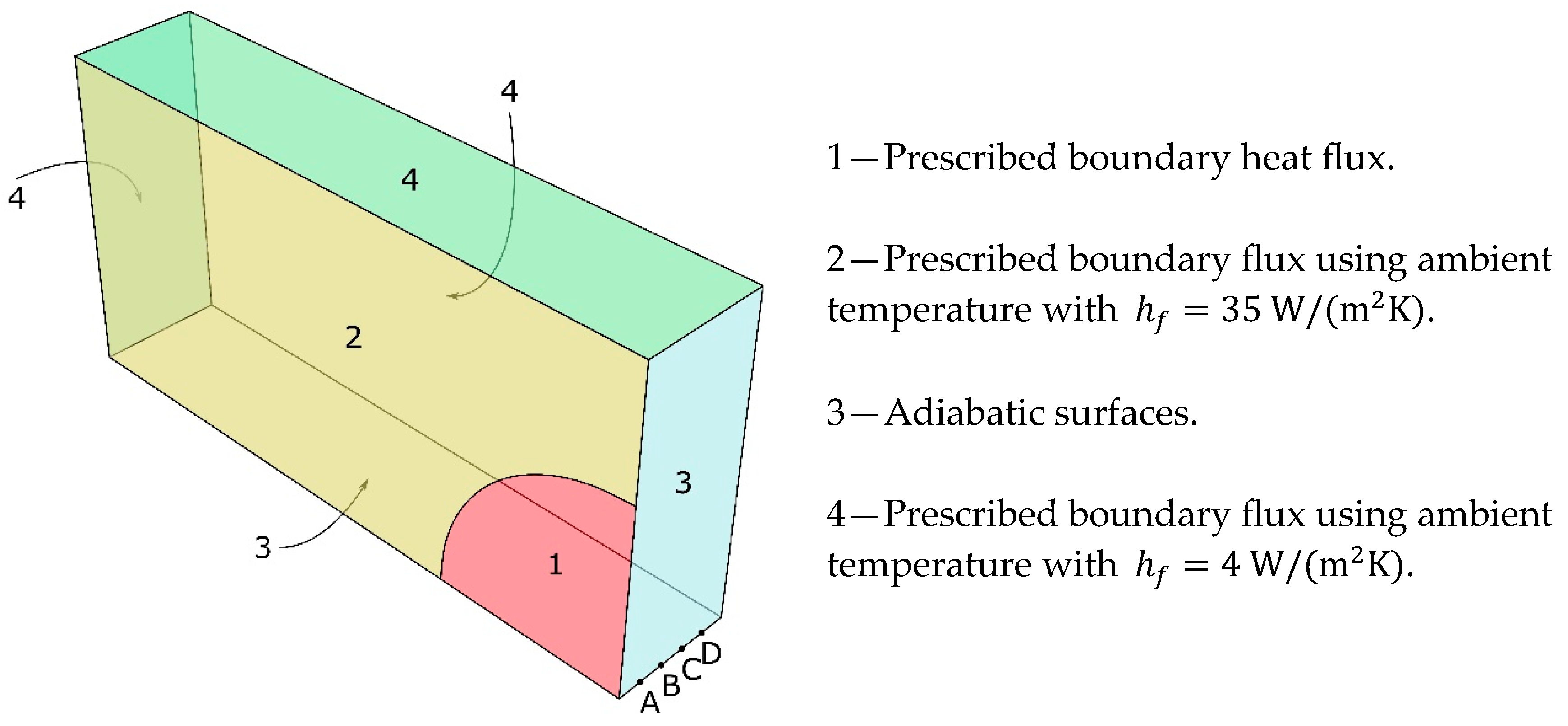 Applsci 13 09657 g017 Applsci 13 09657 g017