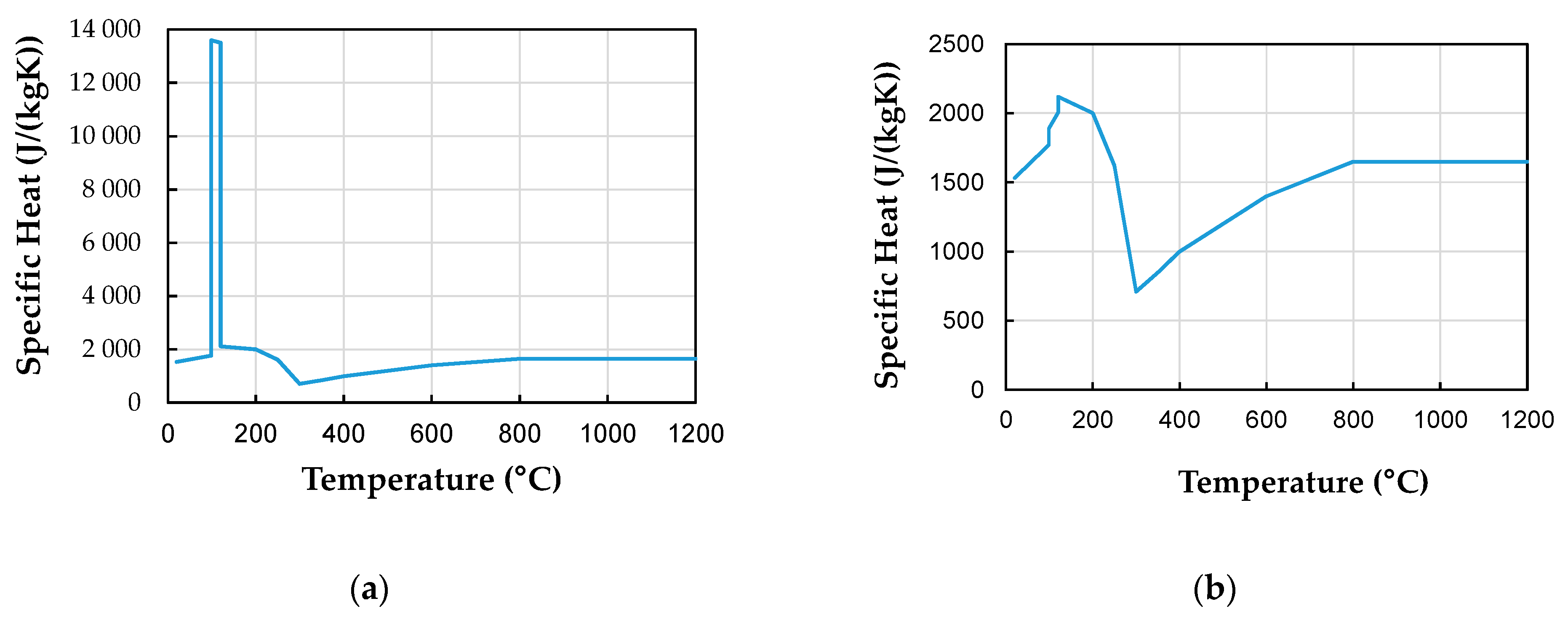 Applsci 13 09657 g021 Applsci 13 09657 g021