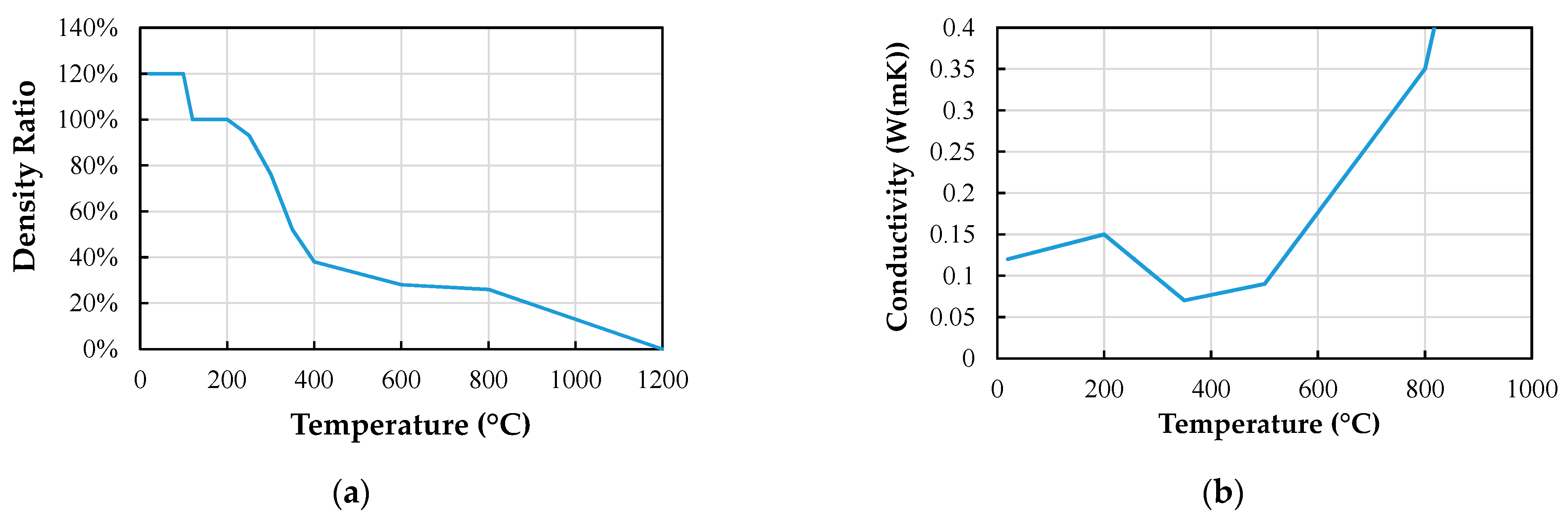 Applsci 13 09657 g022 Applsci 13 09657 g022
