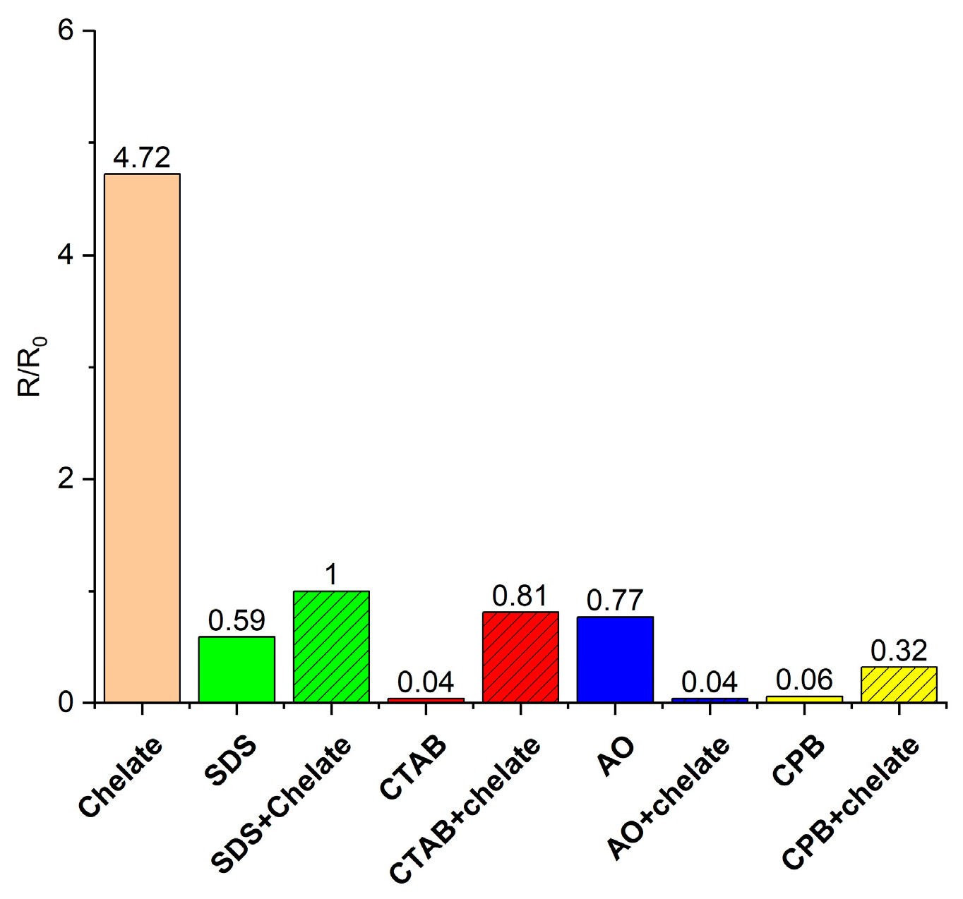 Applsci 13 09664 g005