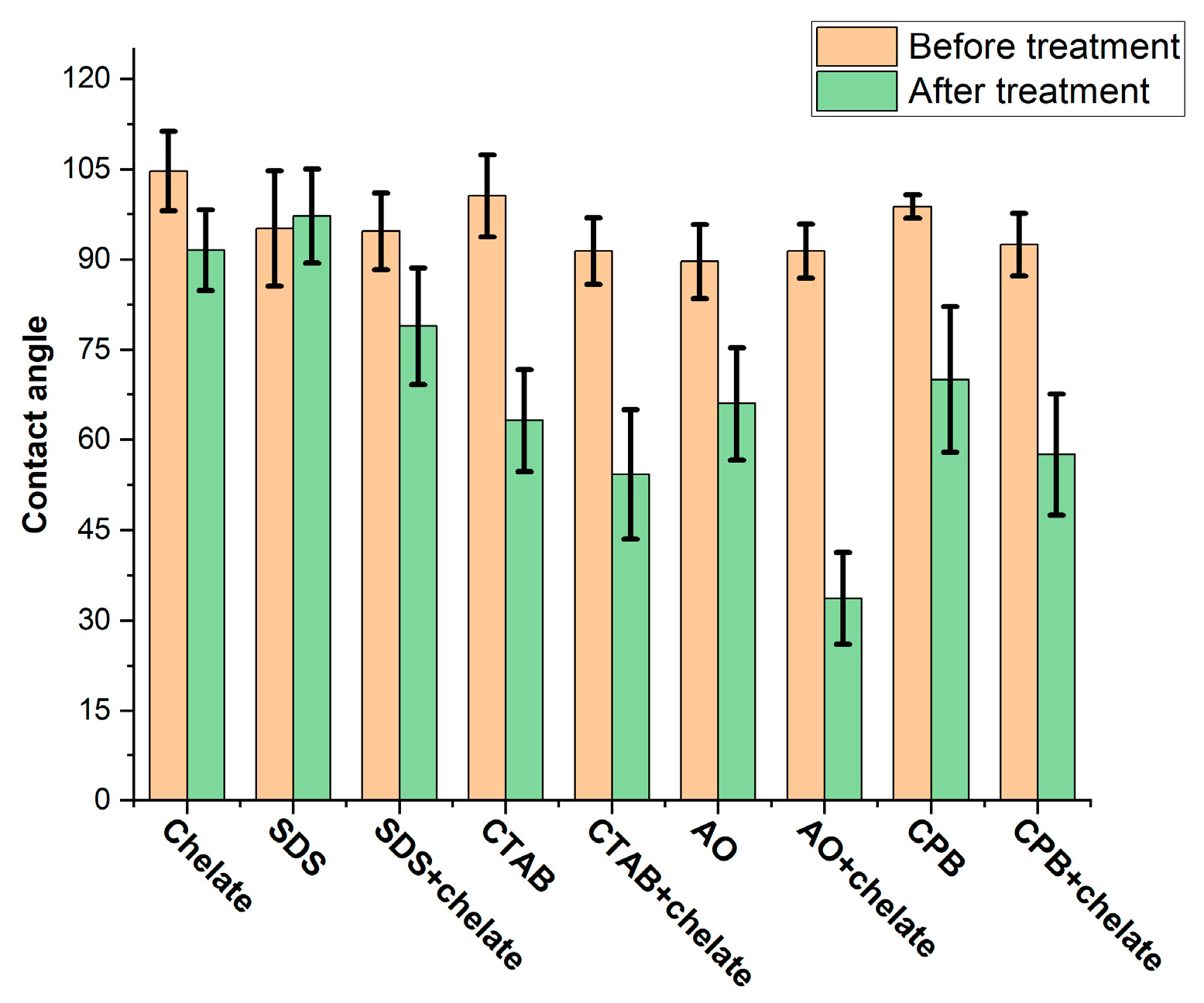 Applsci 13 09664 g008