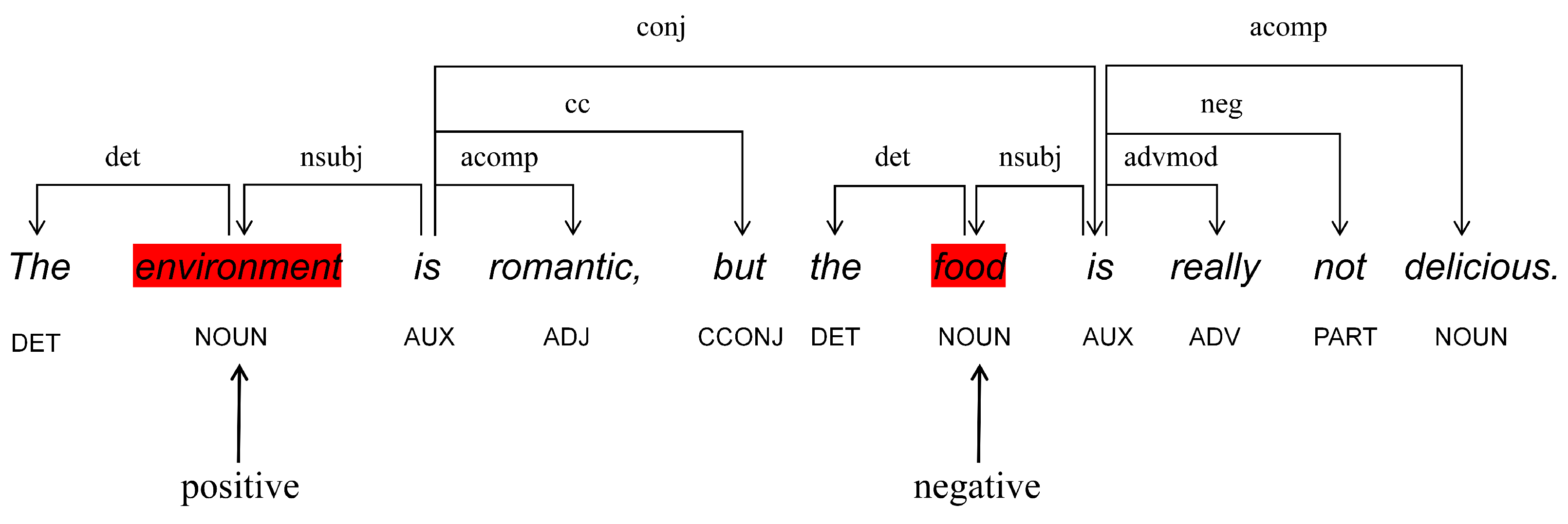 Applsci 13 09669 g001
