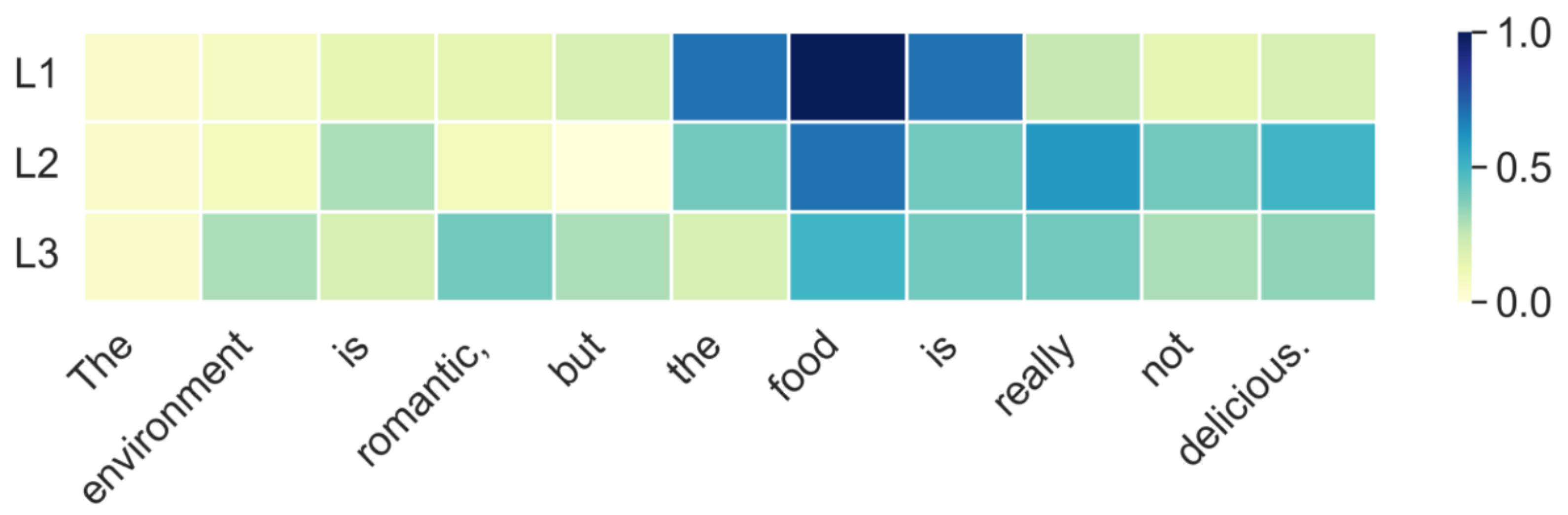 Applsci 13 09669 g006