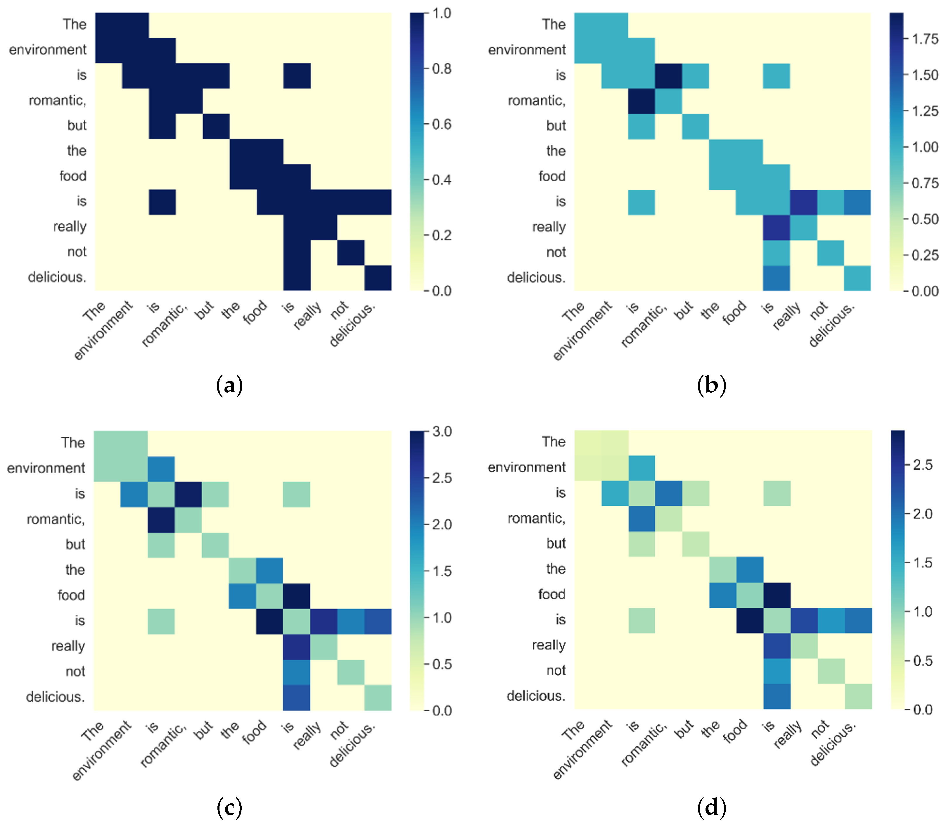 Applsci 13 09669 g008