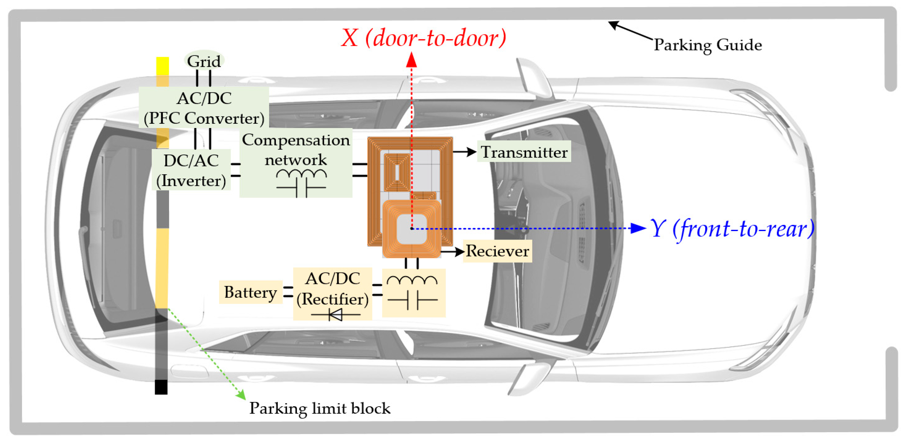 Applsci 13 09672 g001