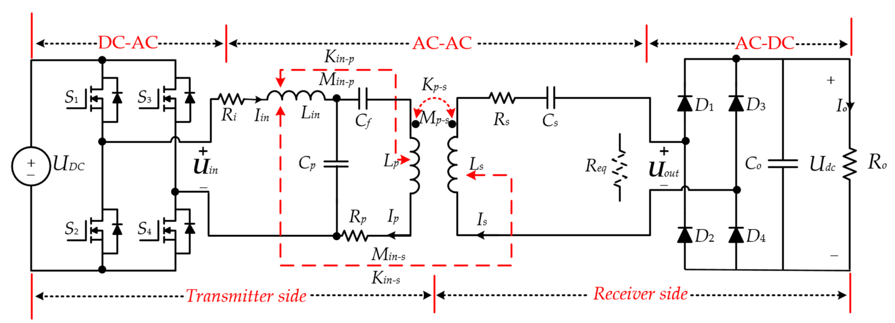 Applsci 13 09672 g002