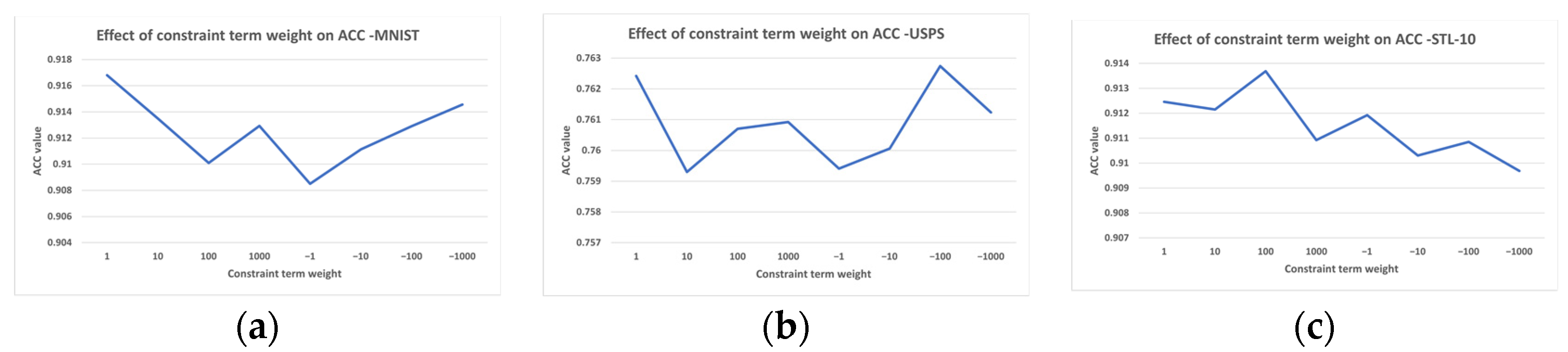 Applsci 13 09673 g006