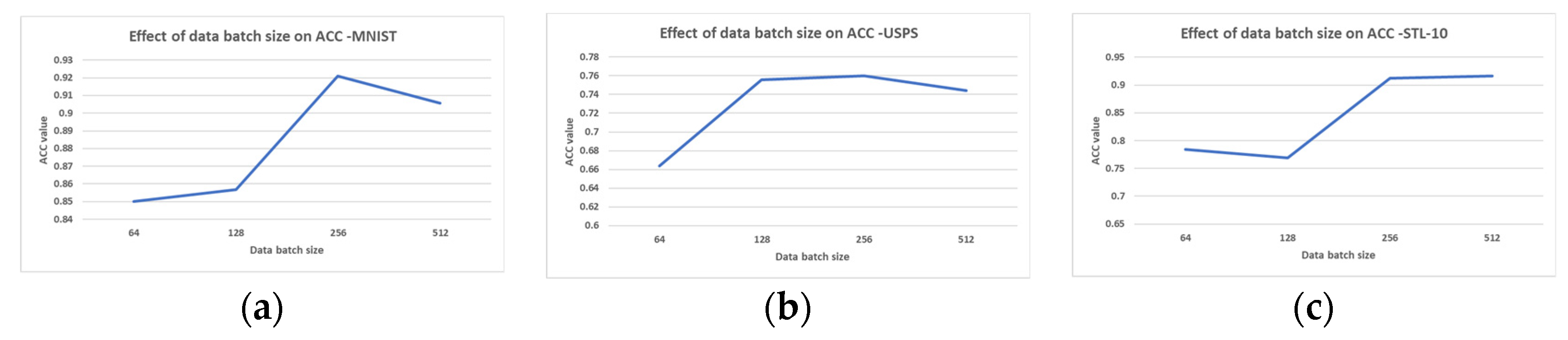 Applsci 13 09673 g007