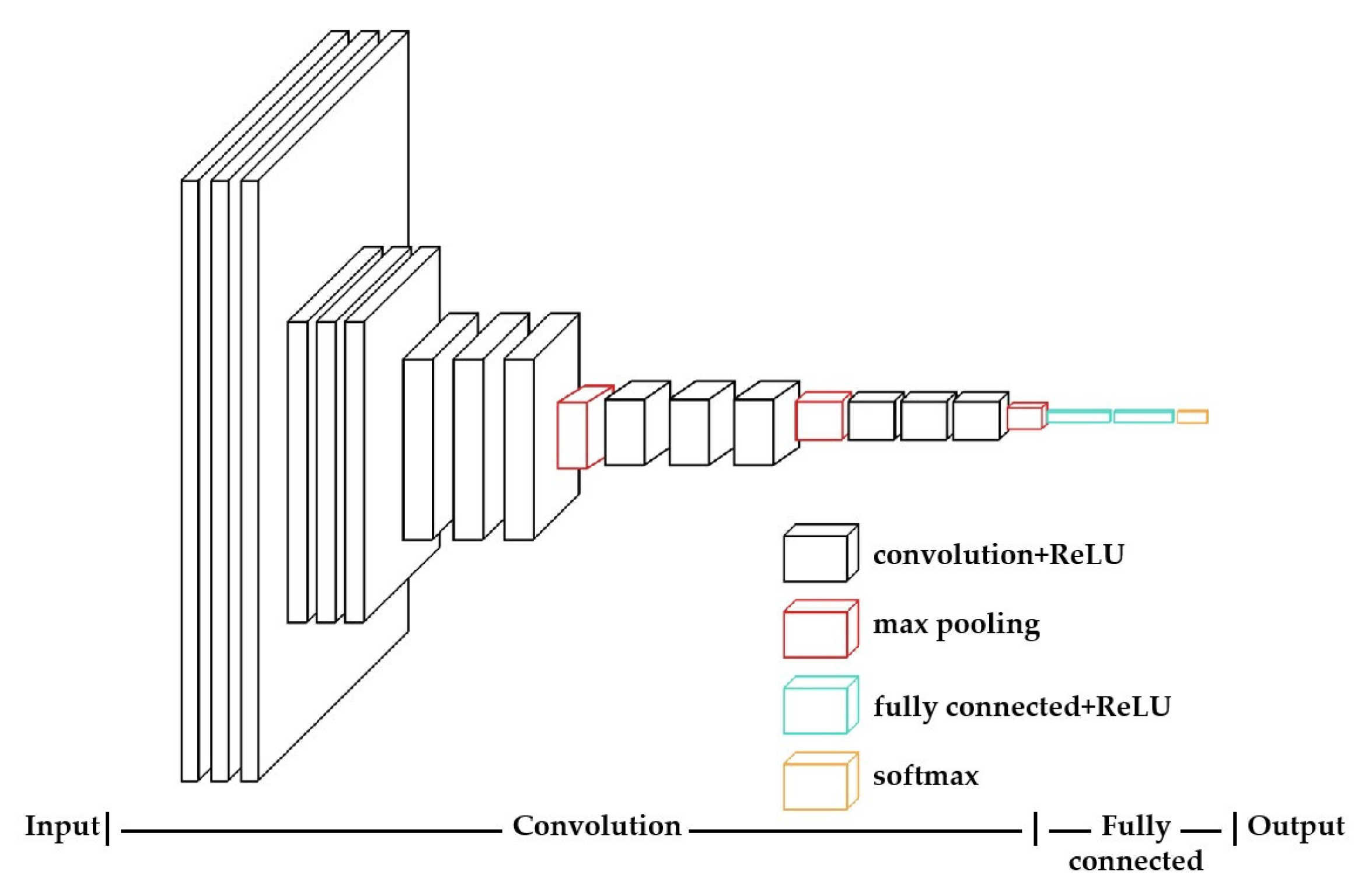 Applsci 13 09676 g005