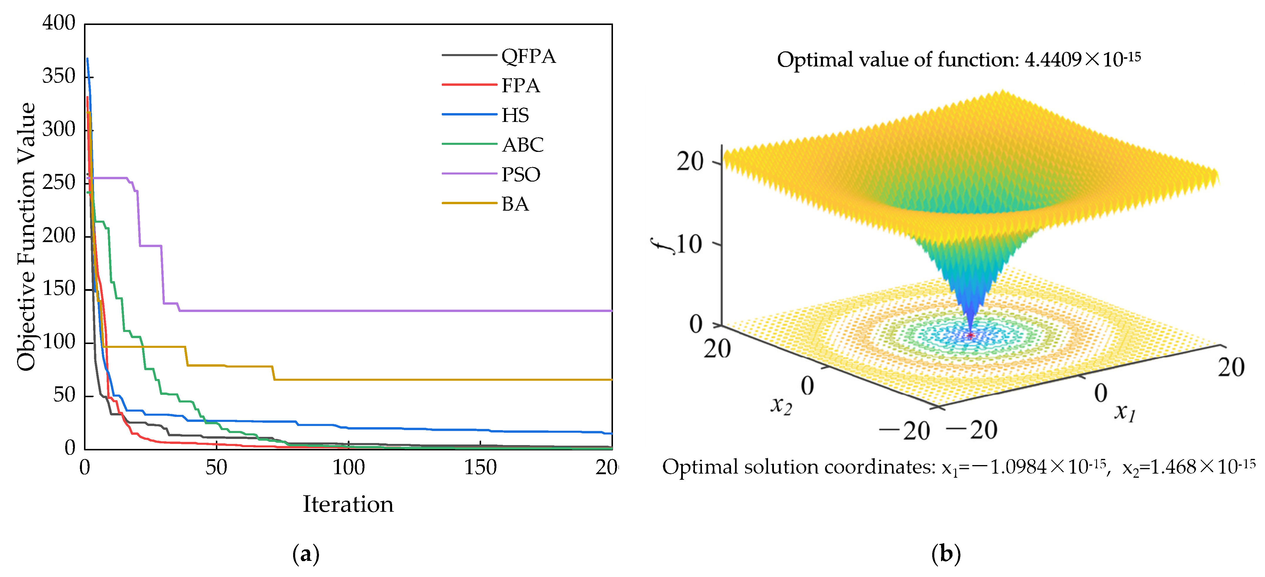 Applsci 13 09676 g006