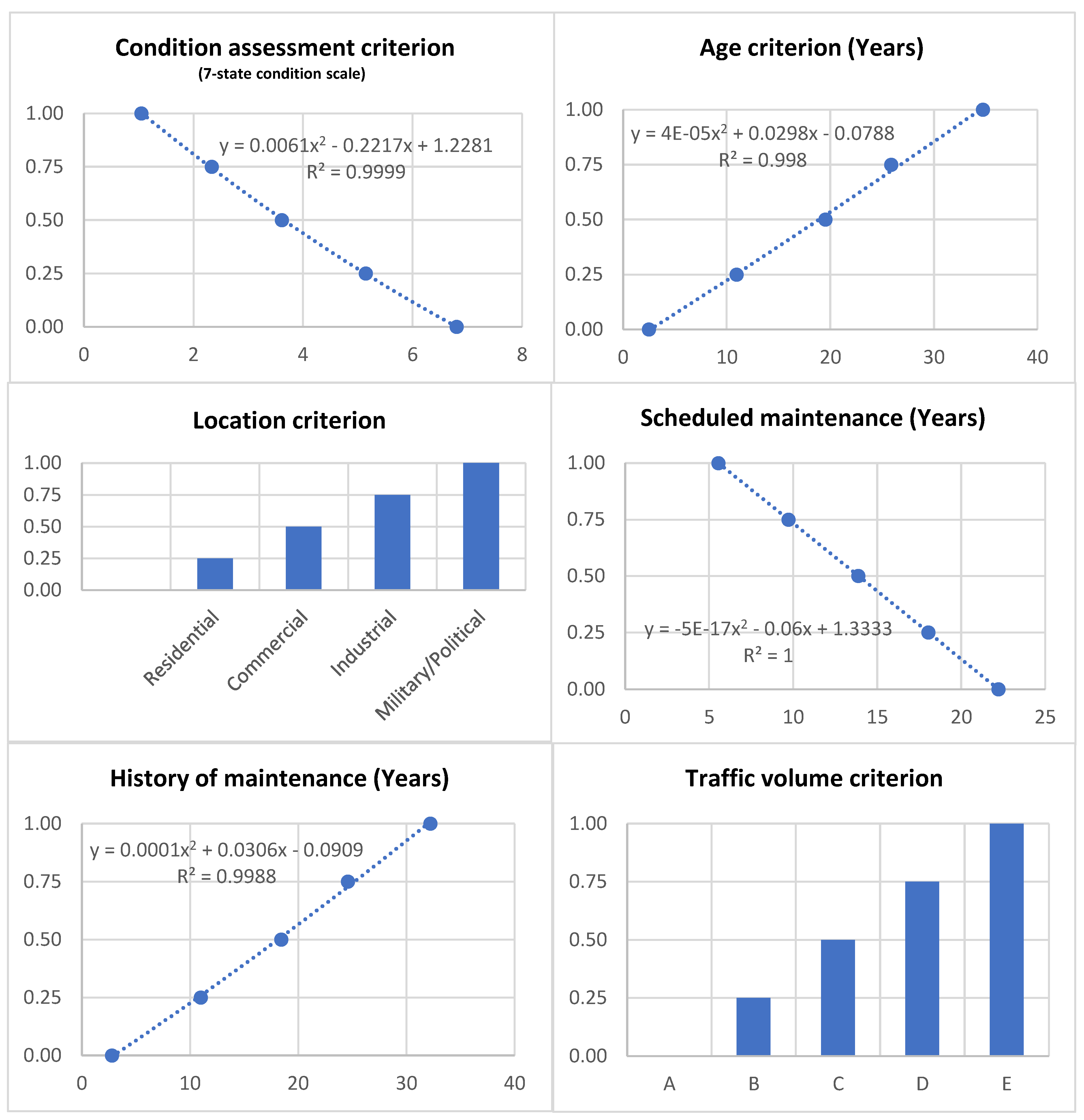 Applsci 13 09679 g002