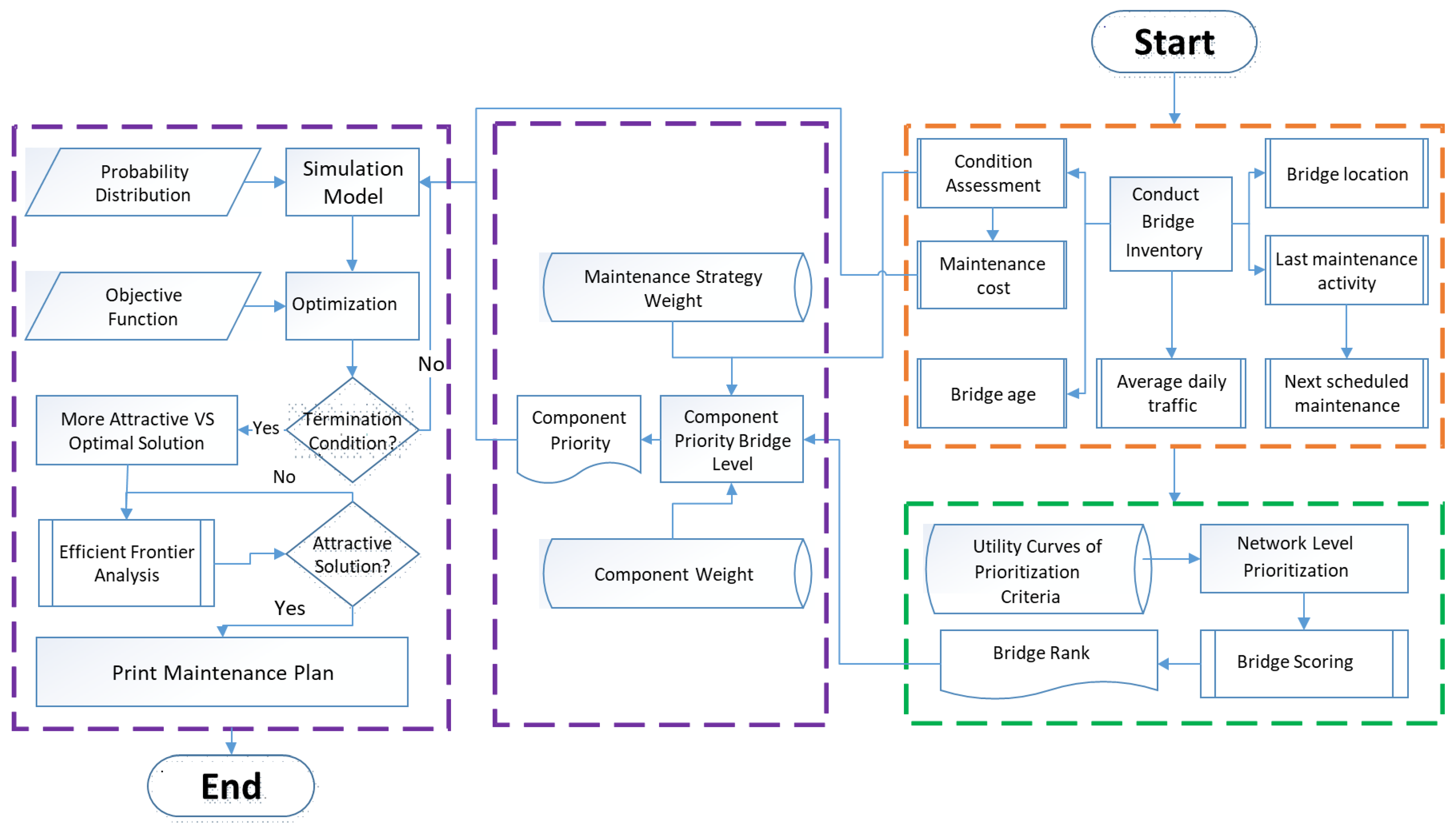 Applsci 13 09679 g004
