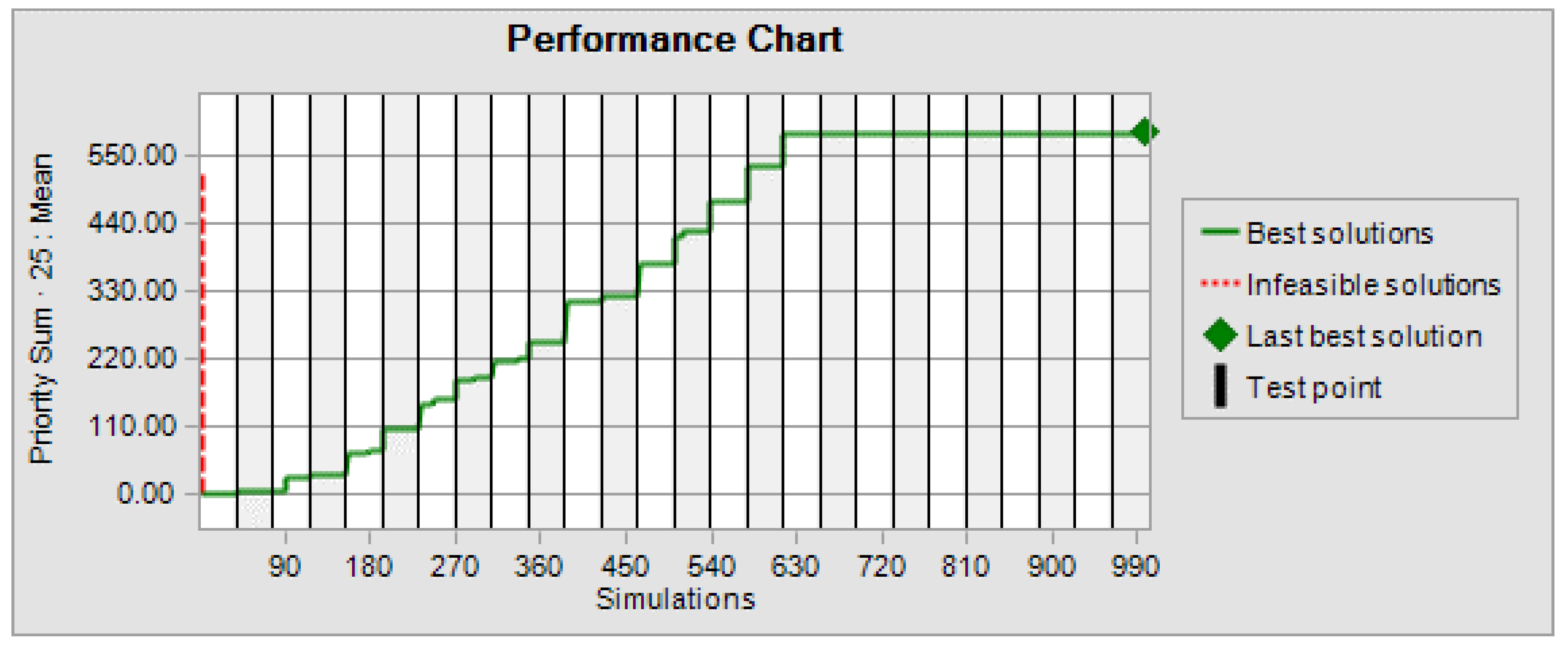Applsci 13 09679 g006