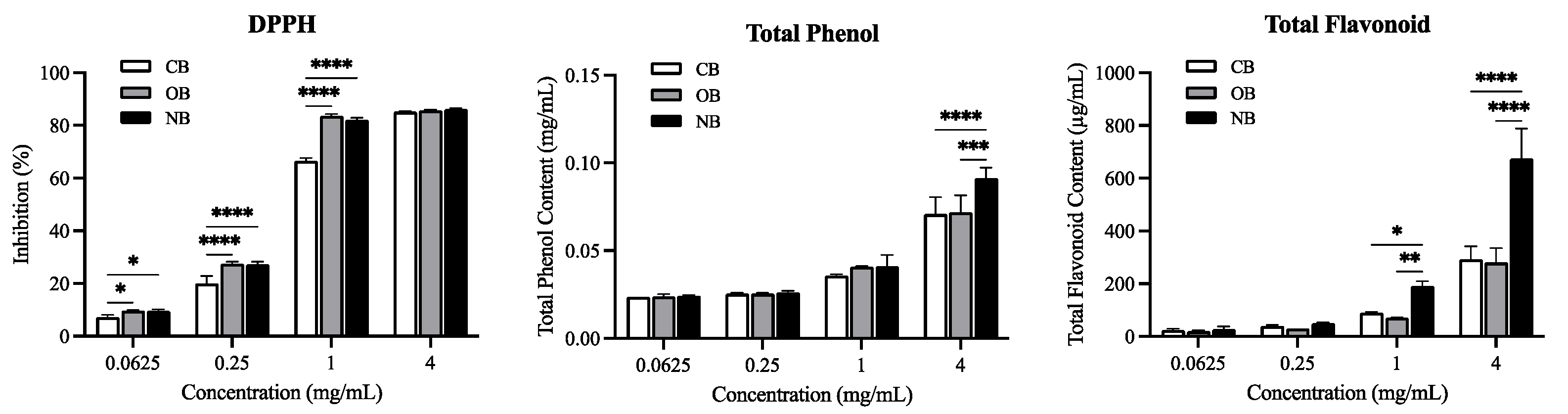 Applsci 13 09684 g001