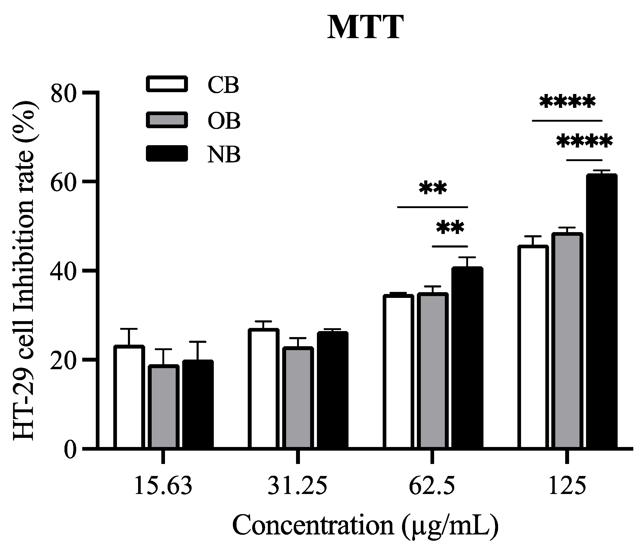 Applsci 13 09684 g002