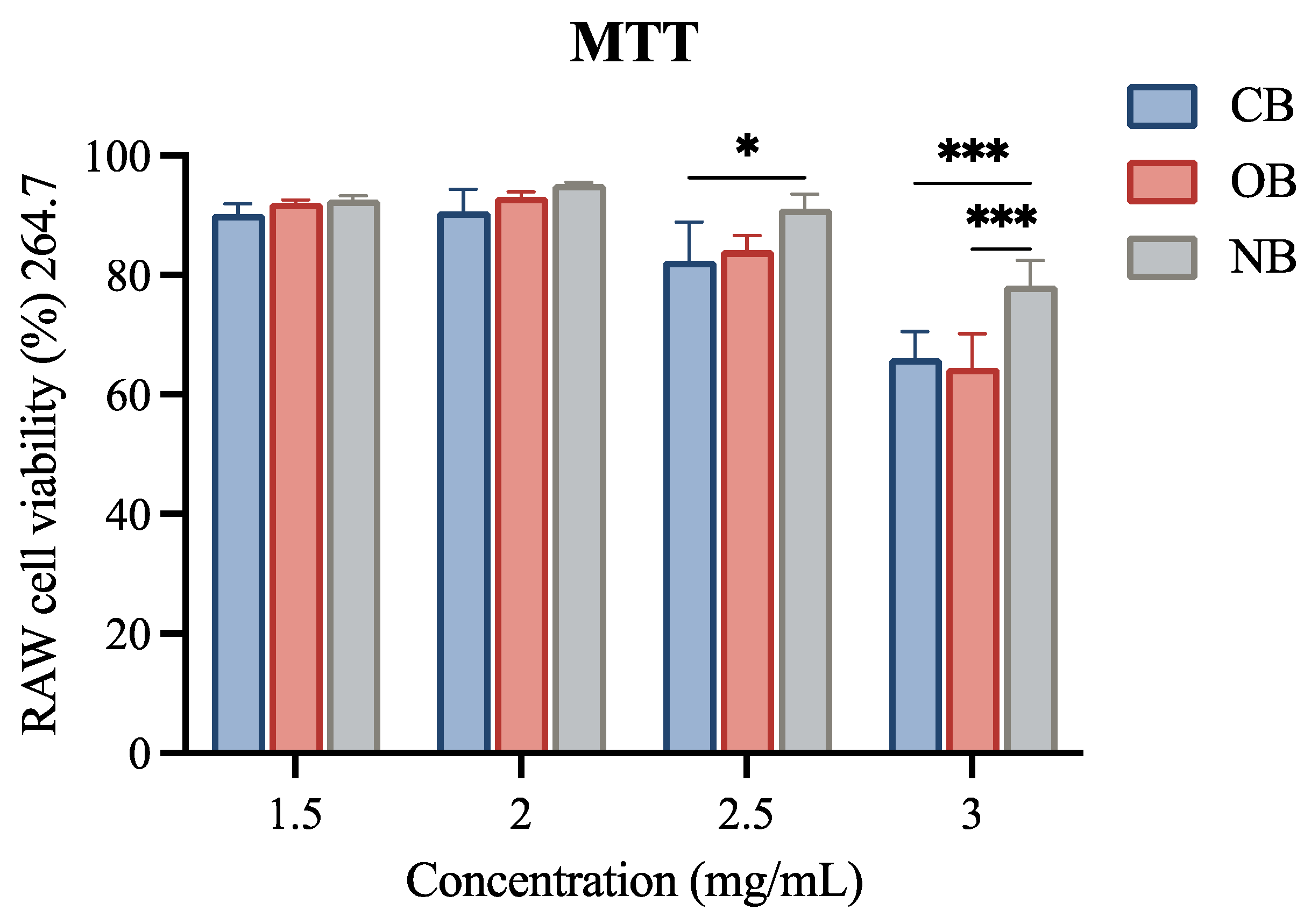 Applsci 13 09684 g006