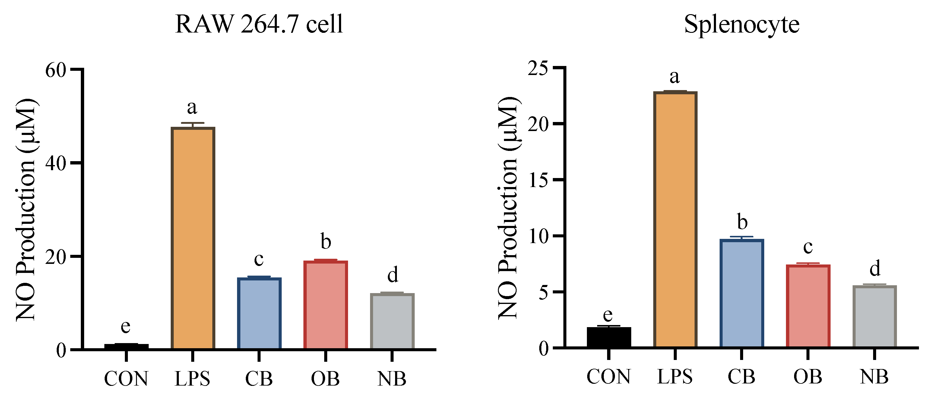Applsci 13 09684 g007