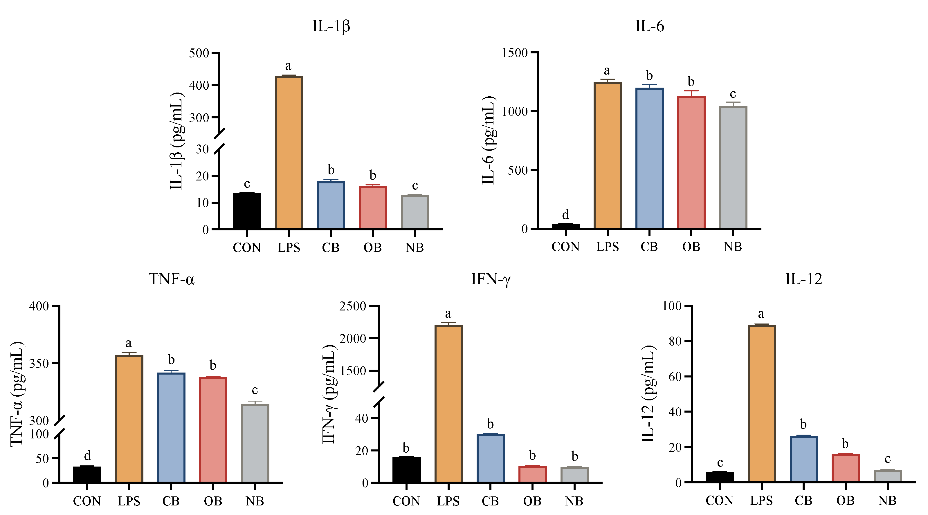 Applsci 13 09684 g008
