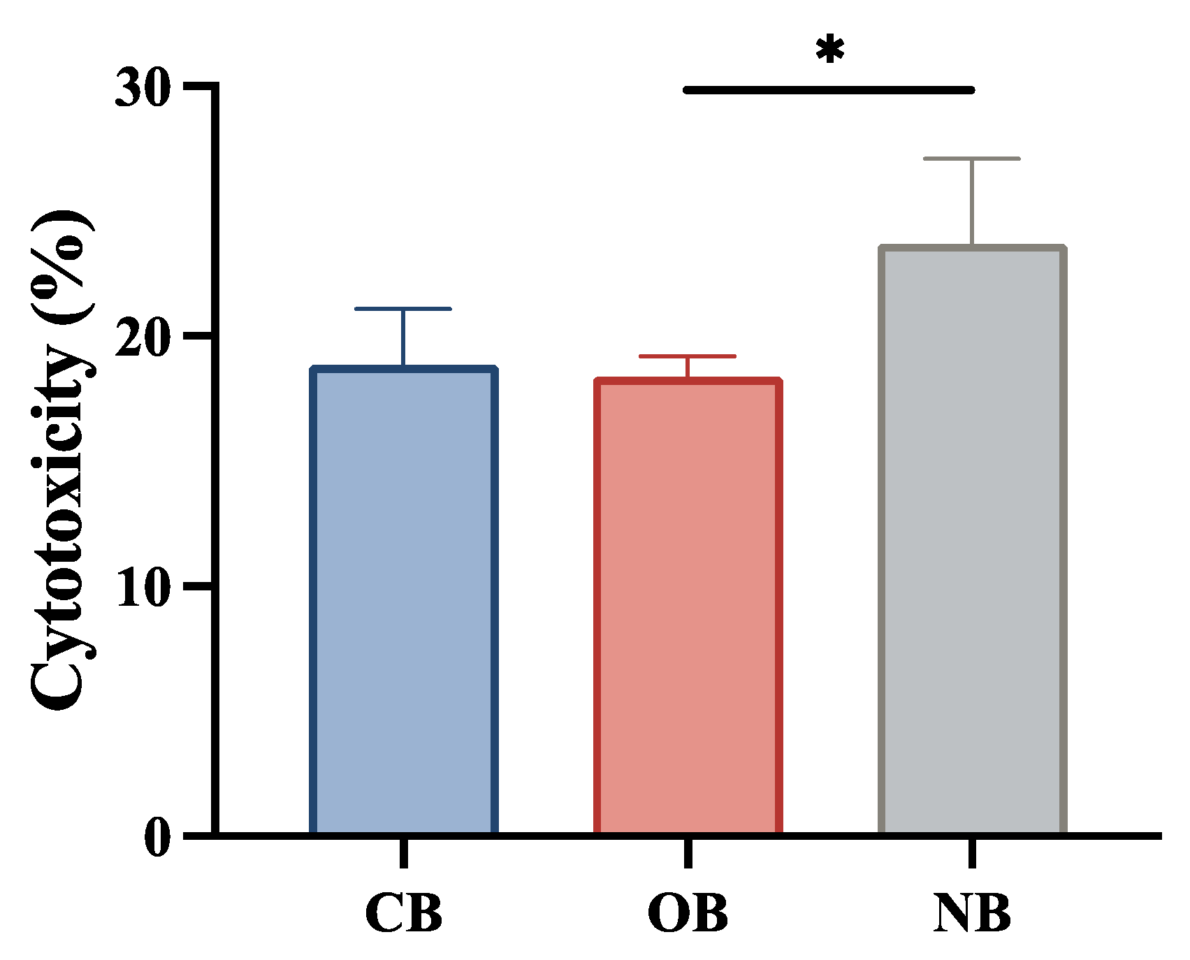 Applsci 13 09684 g009