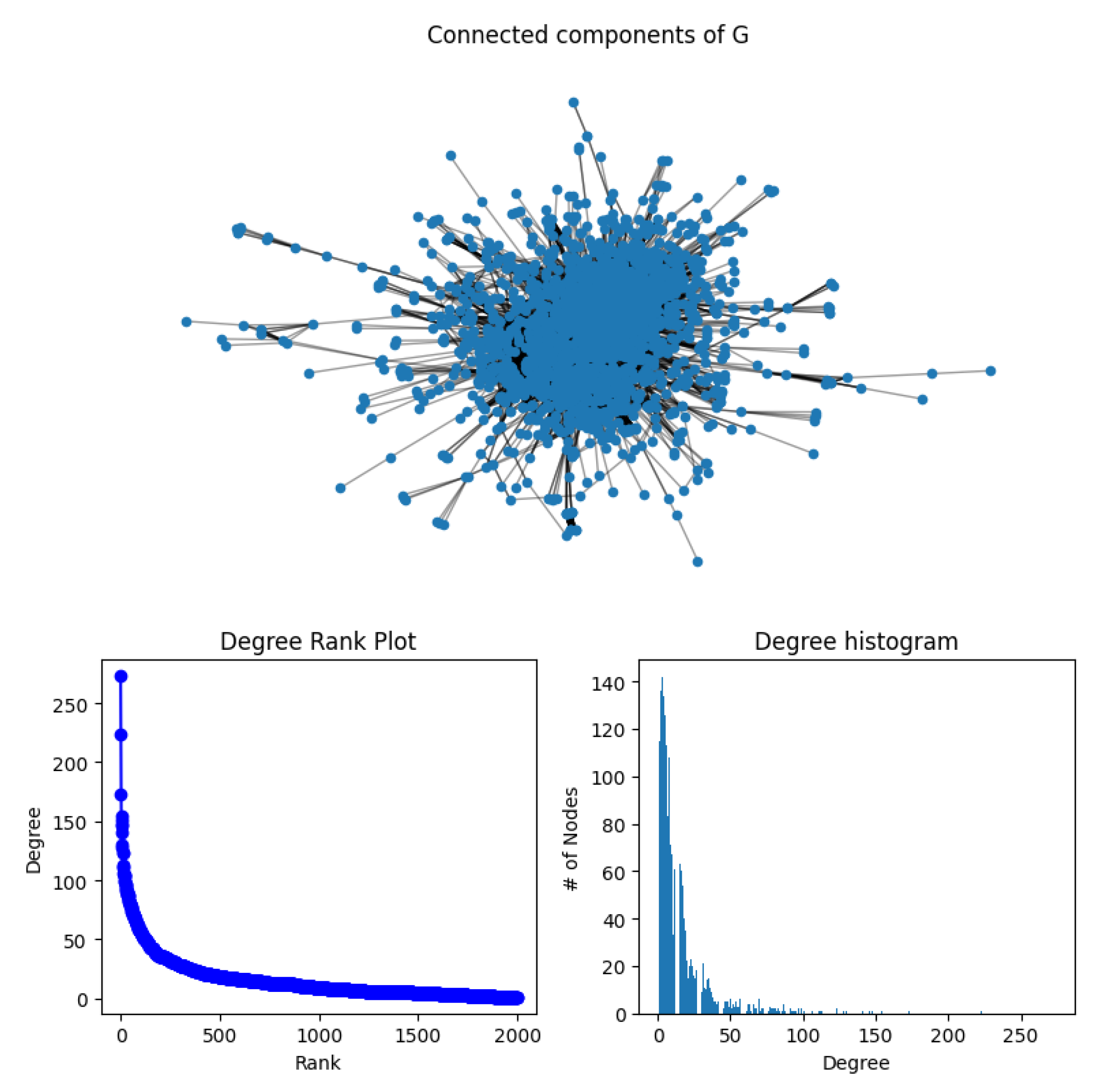 Applsci 13 09685 g003
