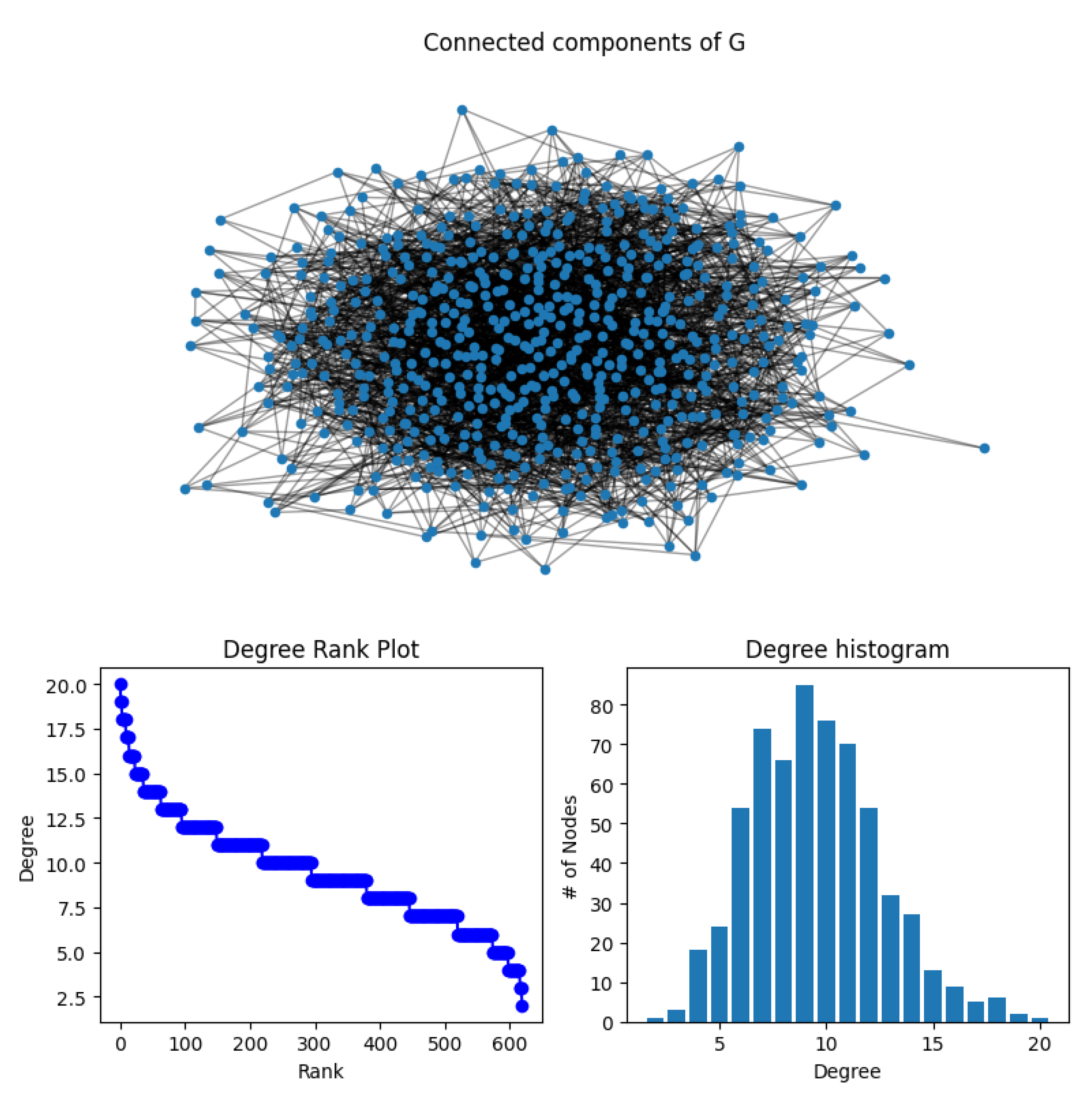 Applsci 13 09685 g005