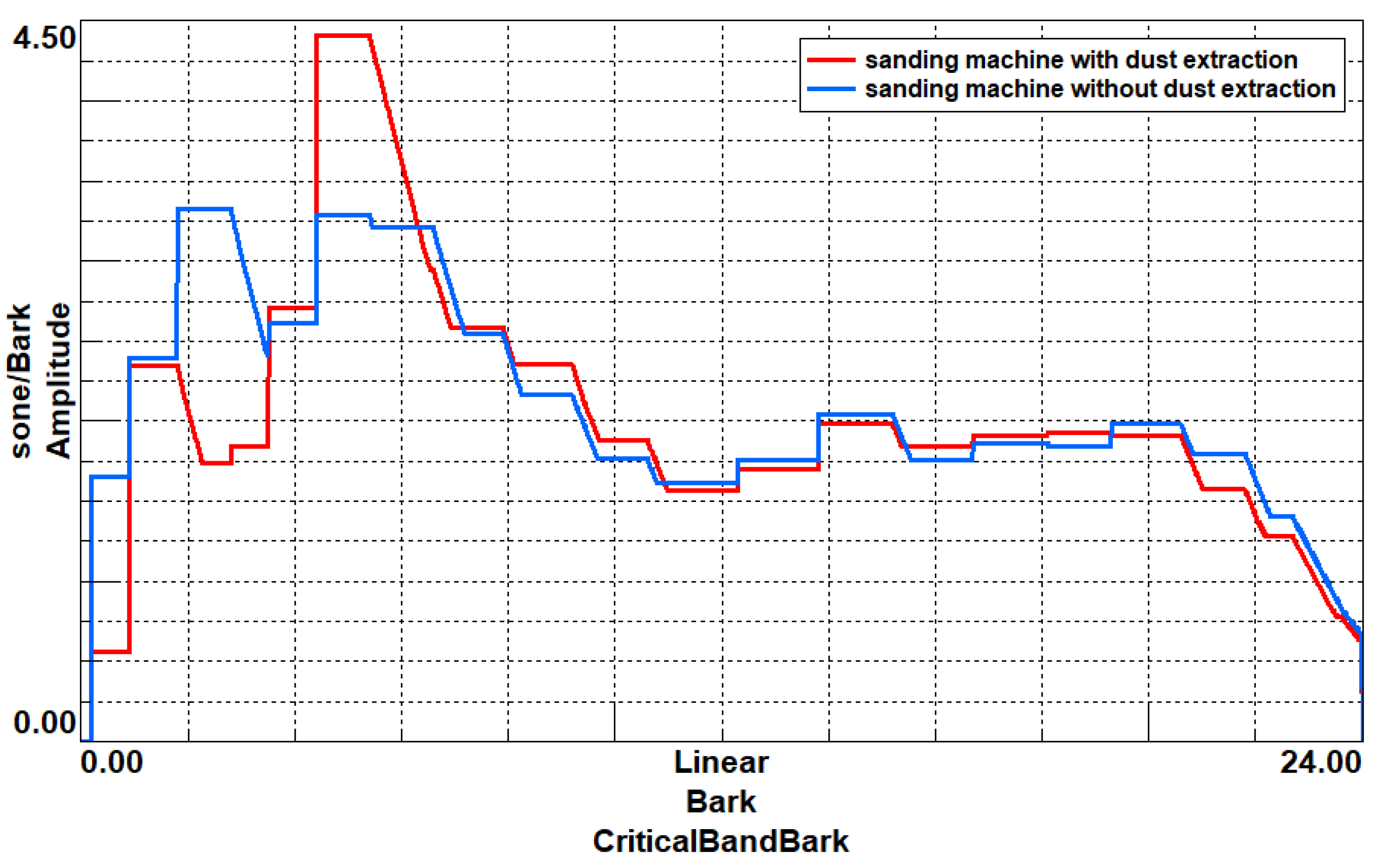 Applsci 13 09693 g003 Applsci 13 09693 g003